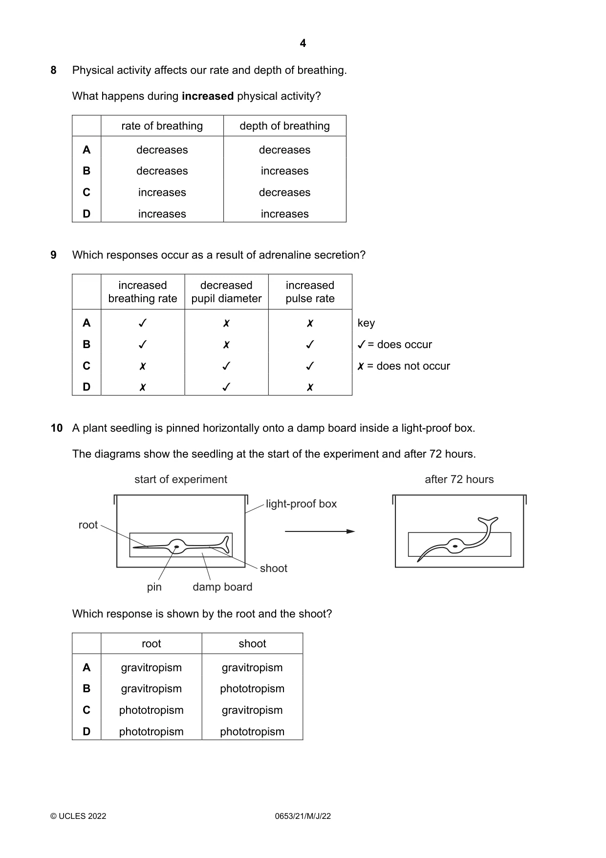 Cambridge IGCSE Science - Combined 0653 2022 May/June Paper 2 · Variant 1 question paper, page 4 of 16