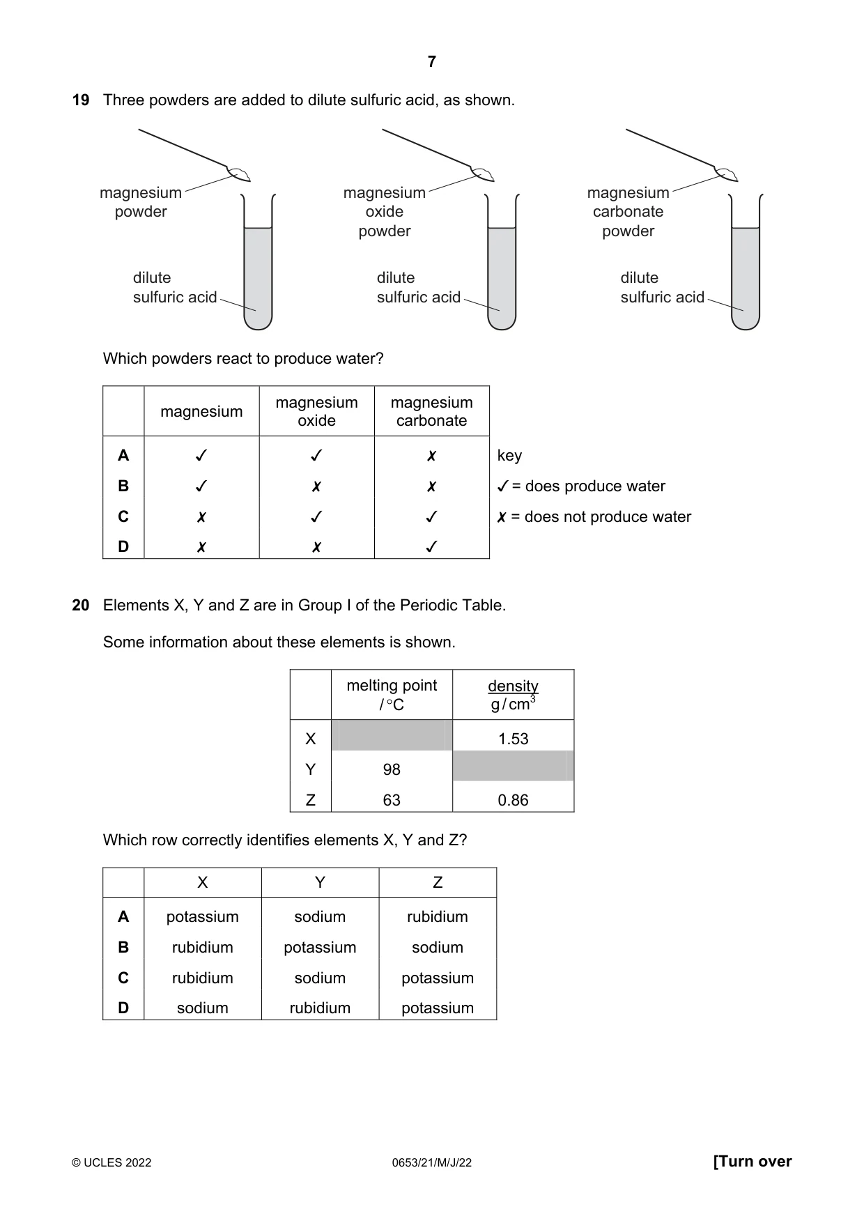 Cambridge IGCSE Science - Combined 0653 2022 May/June Paper 2 · Variant 1 question paper, page 7 of 16