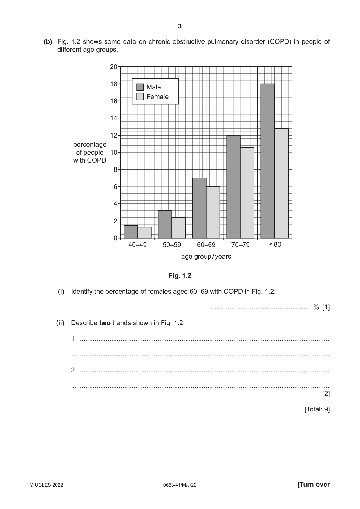 Cambridge IGCSE Science - Combined 0653 2022 May/June Paper 4 · Variant 1 question paper, page 3 of 20