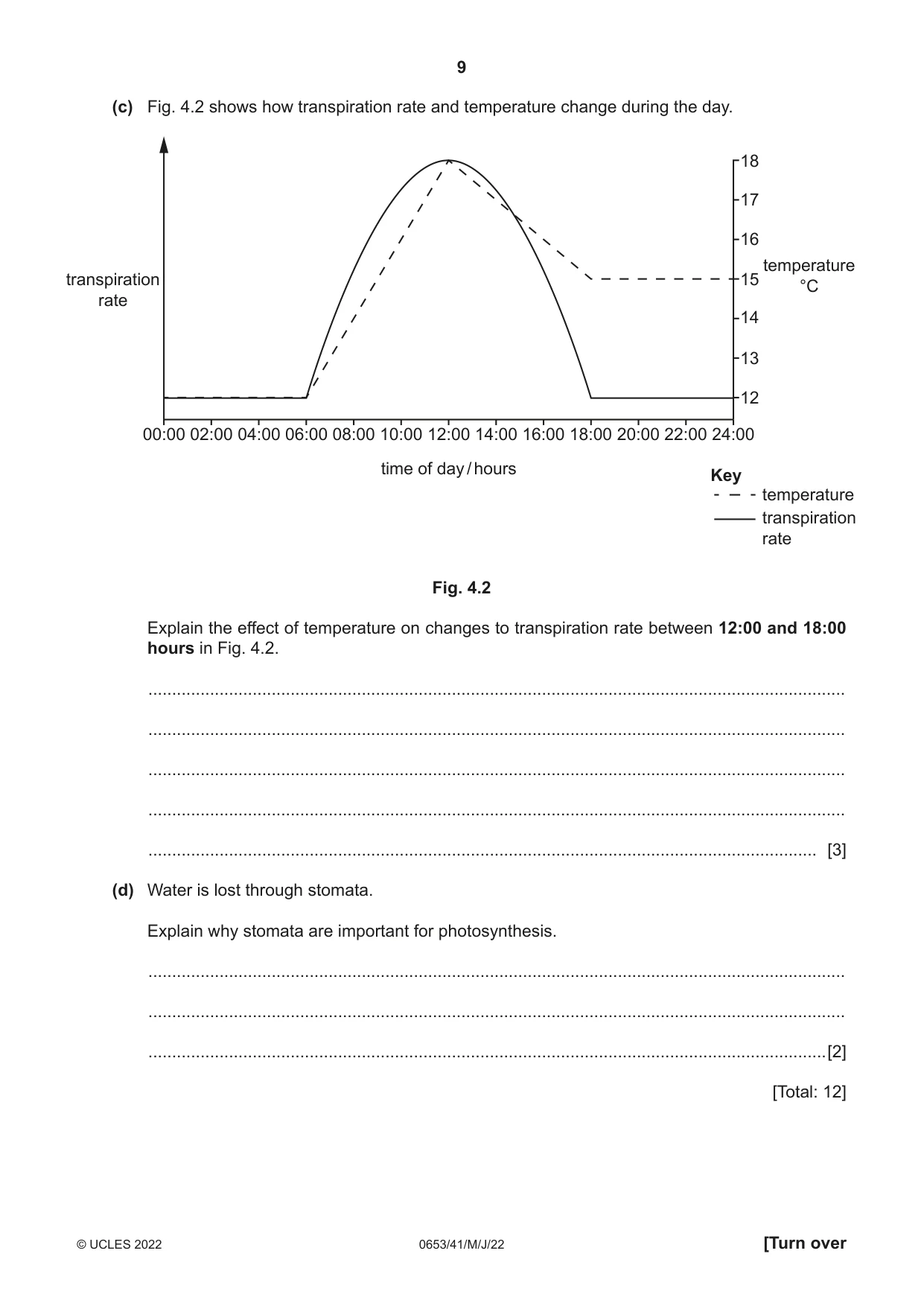 Cambridge IGCSE Science - Combined 0653 2022 May/June Paper 4 · Variant 1 question paper, page 9 of 20