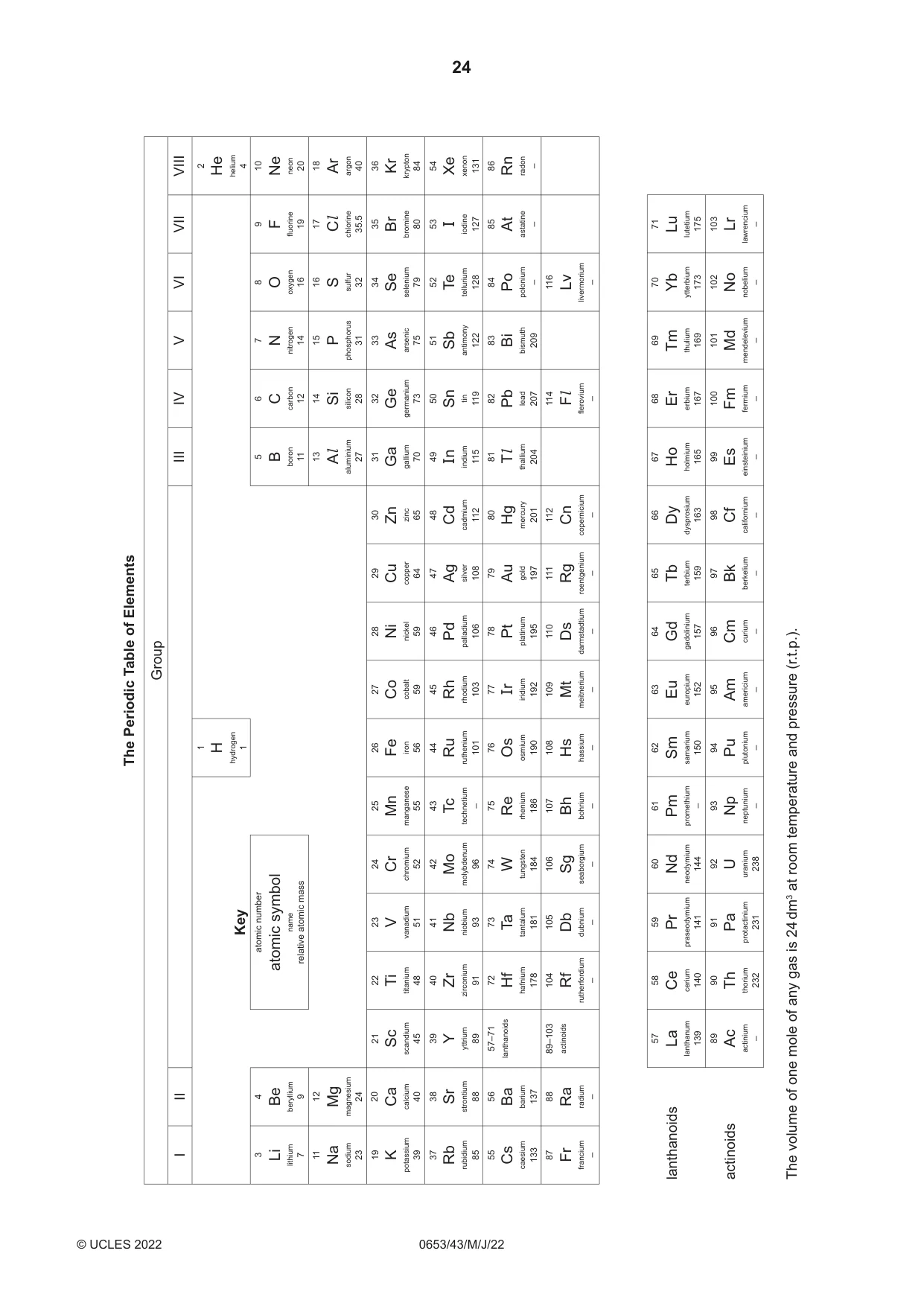 Cambridge IGCSE Science - Combined 0653 2022 May/June Paper 4 · Variant 3 question paper, page 24 of 24