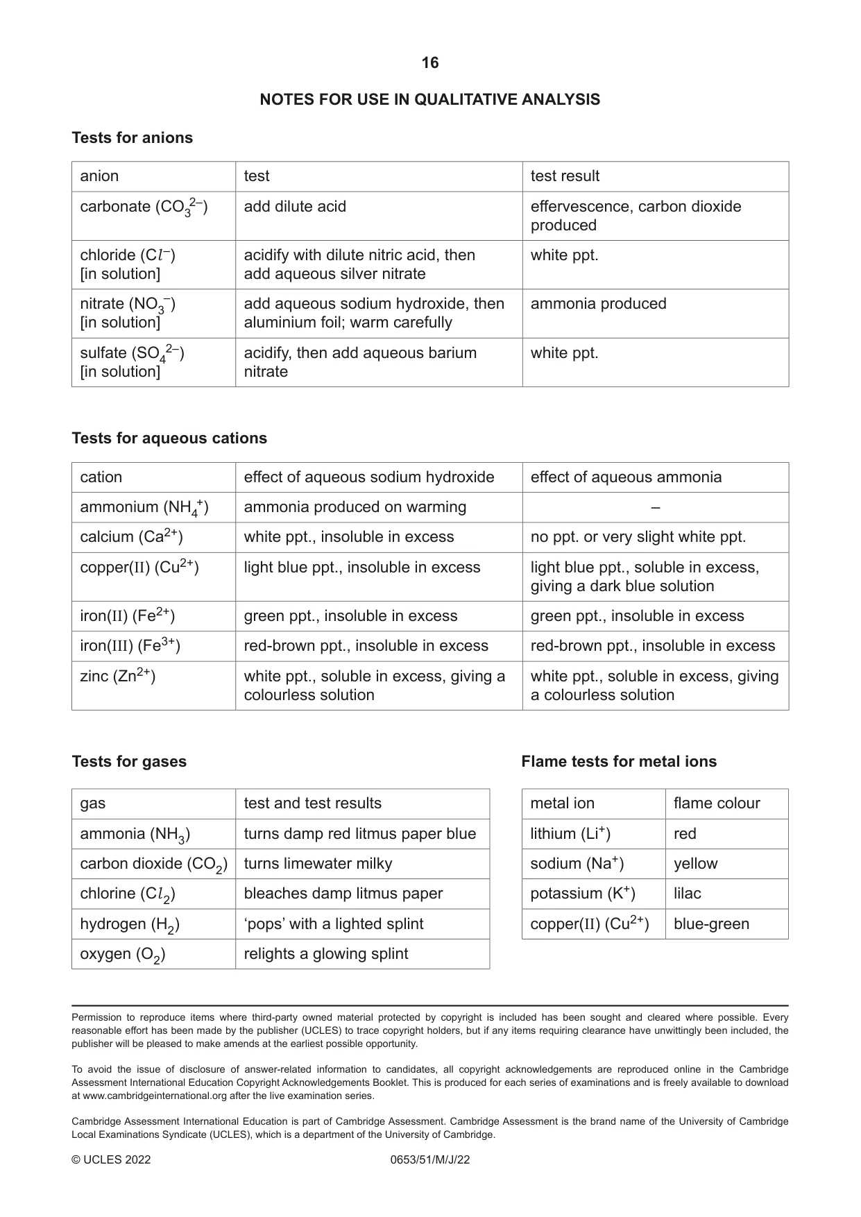 Cambridge IGCSE Science - Combined 0653 2022 May/June Paper 5 · Variant 1 question paper, page 16 of 16