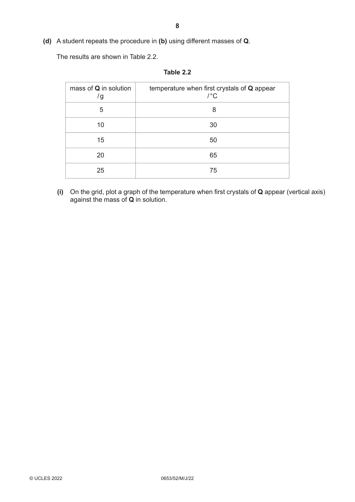 Cambridge IGCSE Science - Combined 0653 2022 May/June Paper 5 · Variant 2 question paper, page 8 of 16