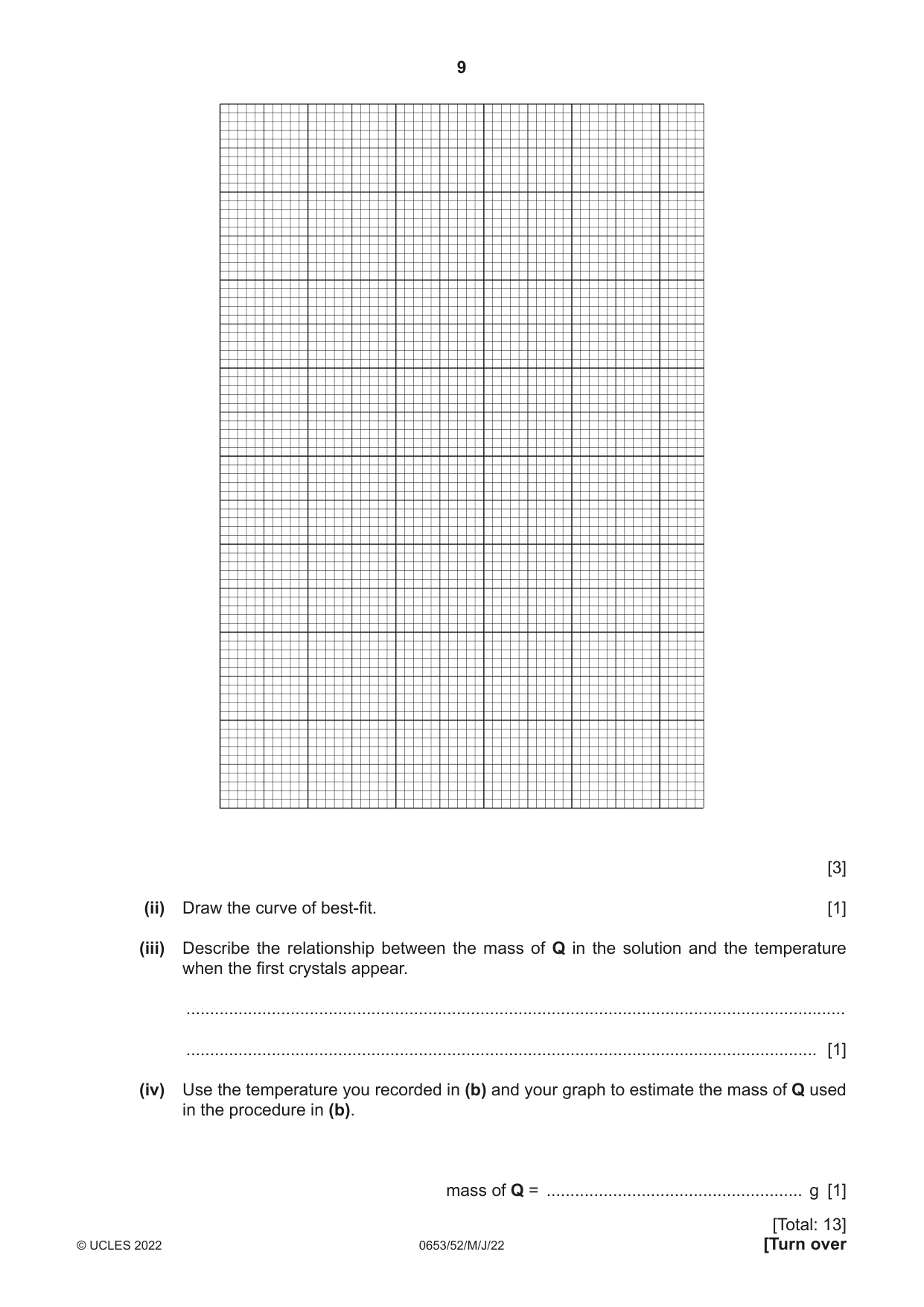 Cambridge IGCSE Science - Combined 0653 2022 May/June Paper 5 · Variant 2 question paper, page 9 of 16