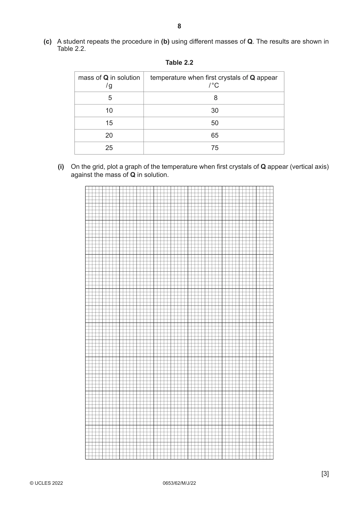Cambridge IGCSE Science - Combined 0653 2022 May/June Paper 6 · Variant 2 question paper, page 8 of 16