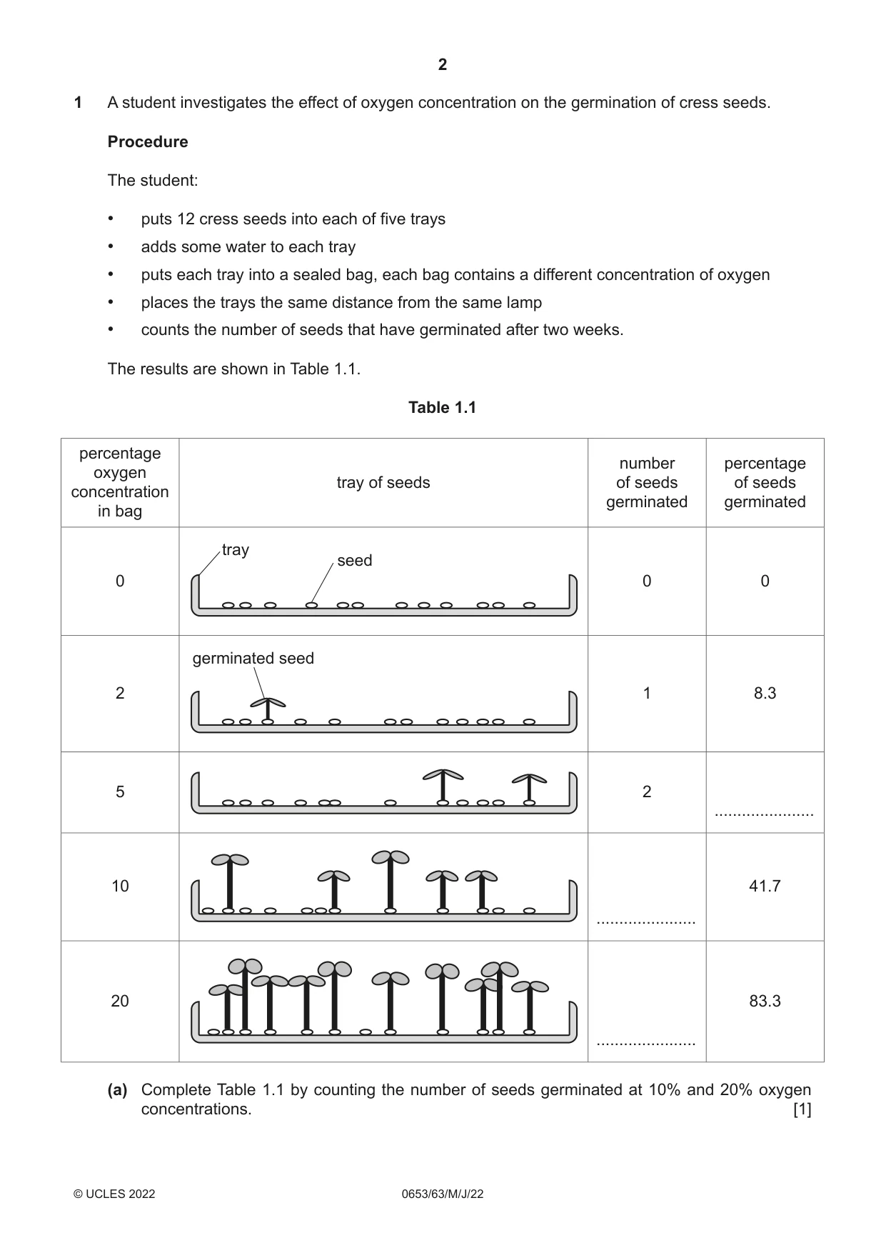 Cambridge IGCSE Science - Combined 0653 2022 May/June Paper 6 · Variant 3 question paper, page 2 of 12