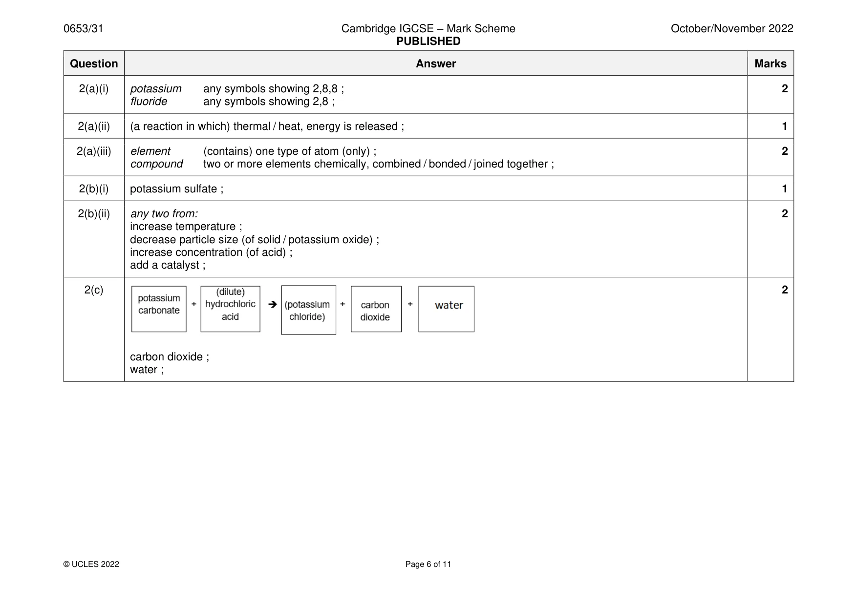 Mark scheme, page 6 of 11