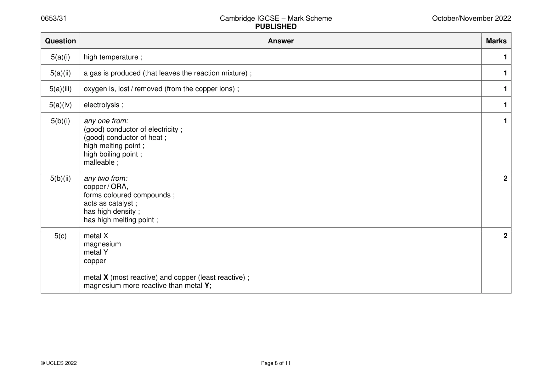 Mark scheme, page 8 of 11