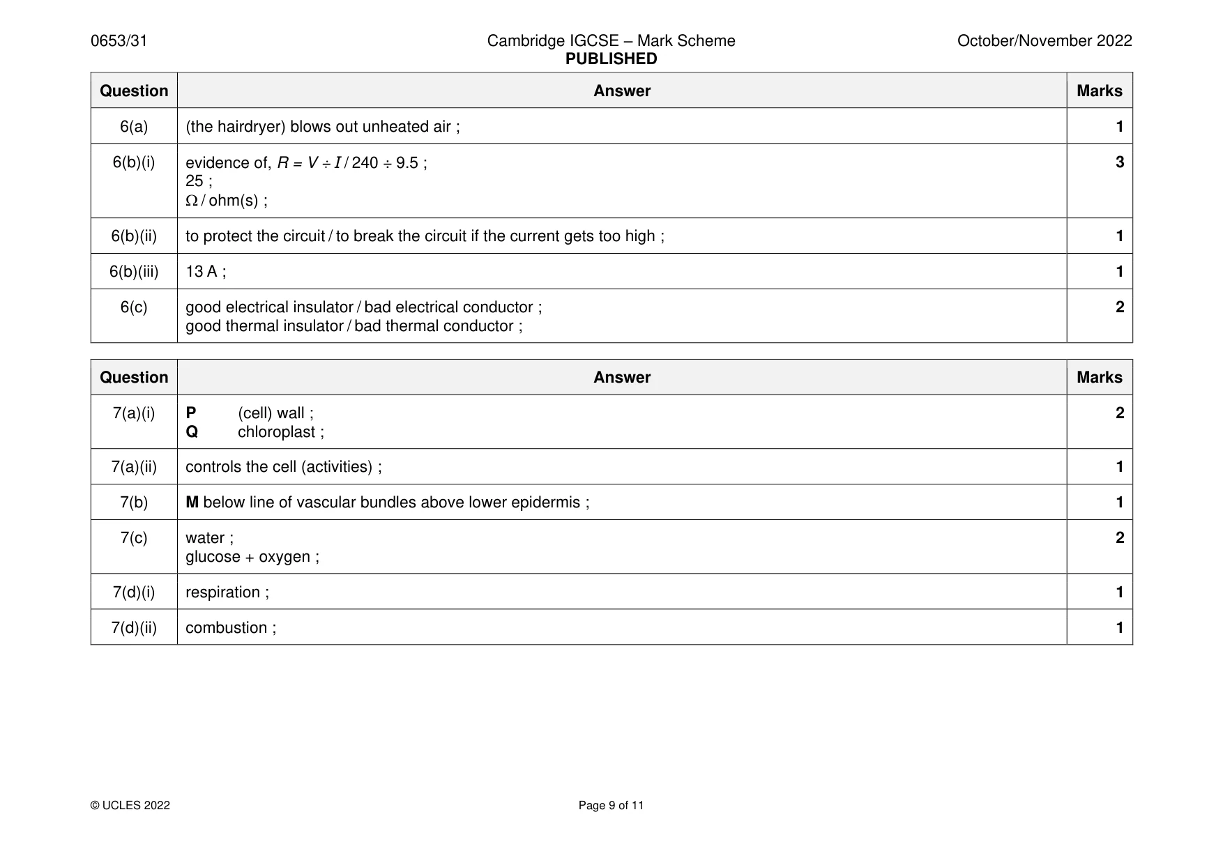 Mark scheme, page 9 of 11