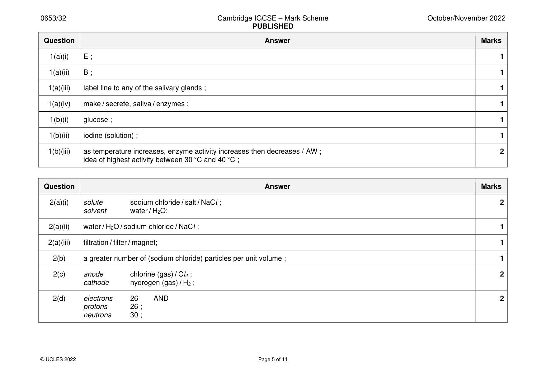 Mark scheme, page 5 of 11