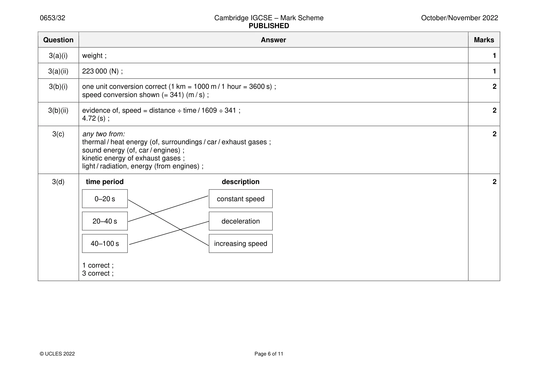 Mark scheme, page 6 of 11