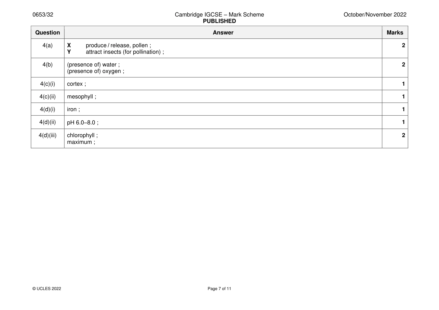Mark scheme, page 7 of 11