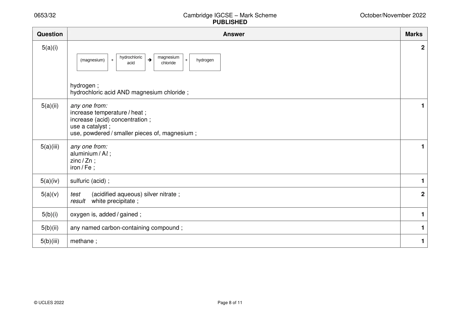 Mark scheme, page 8 of 11