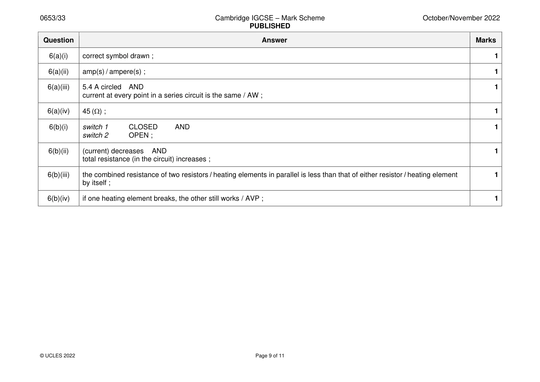 Mark scheme, page 9 of 11