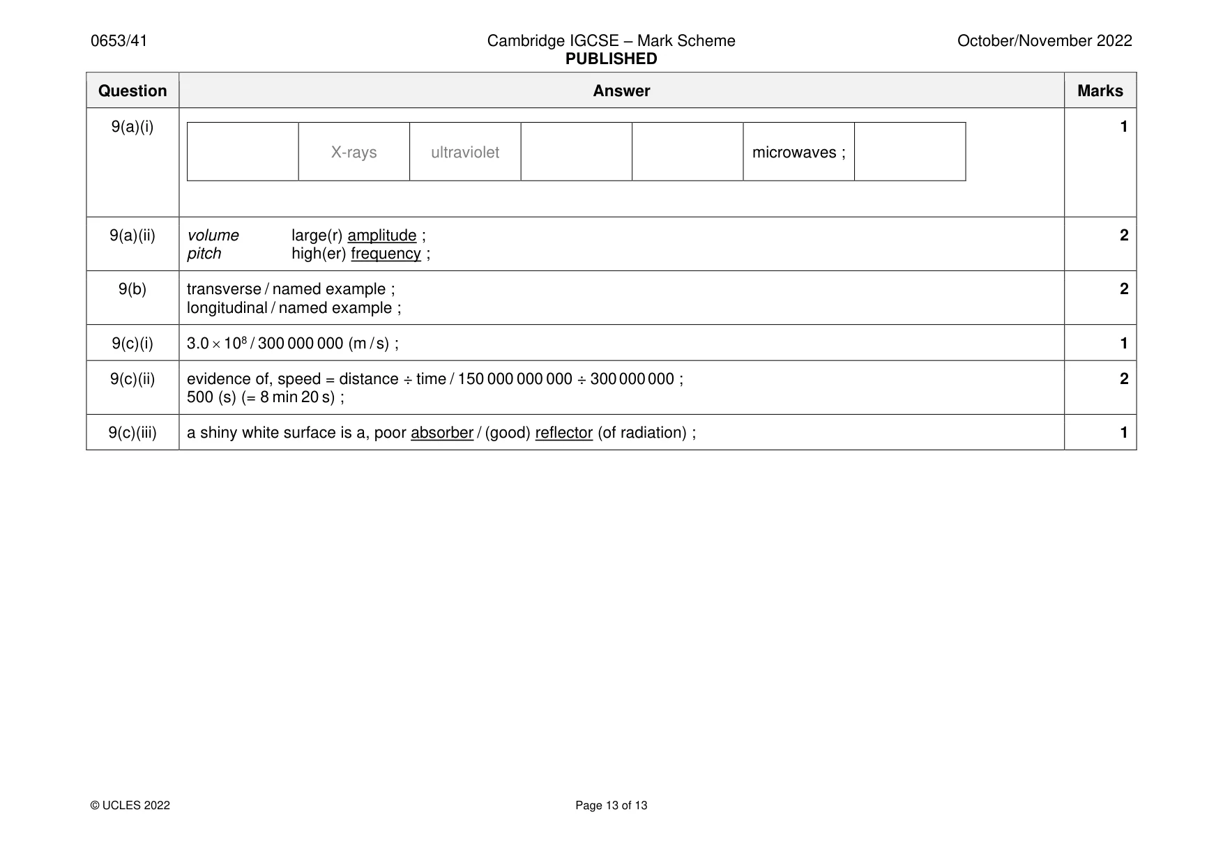 Mark scheme, page 13 of 13