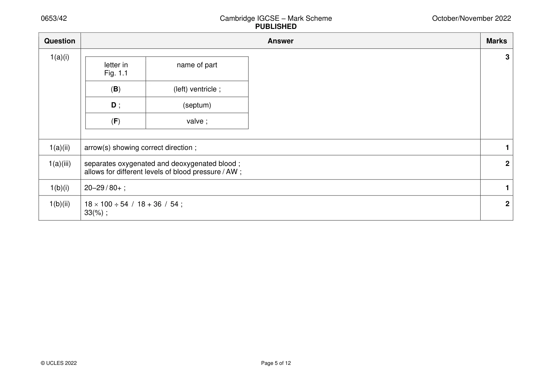 Mark scheme, page 5 of 12