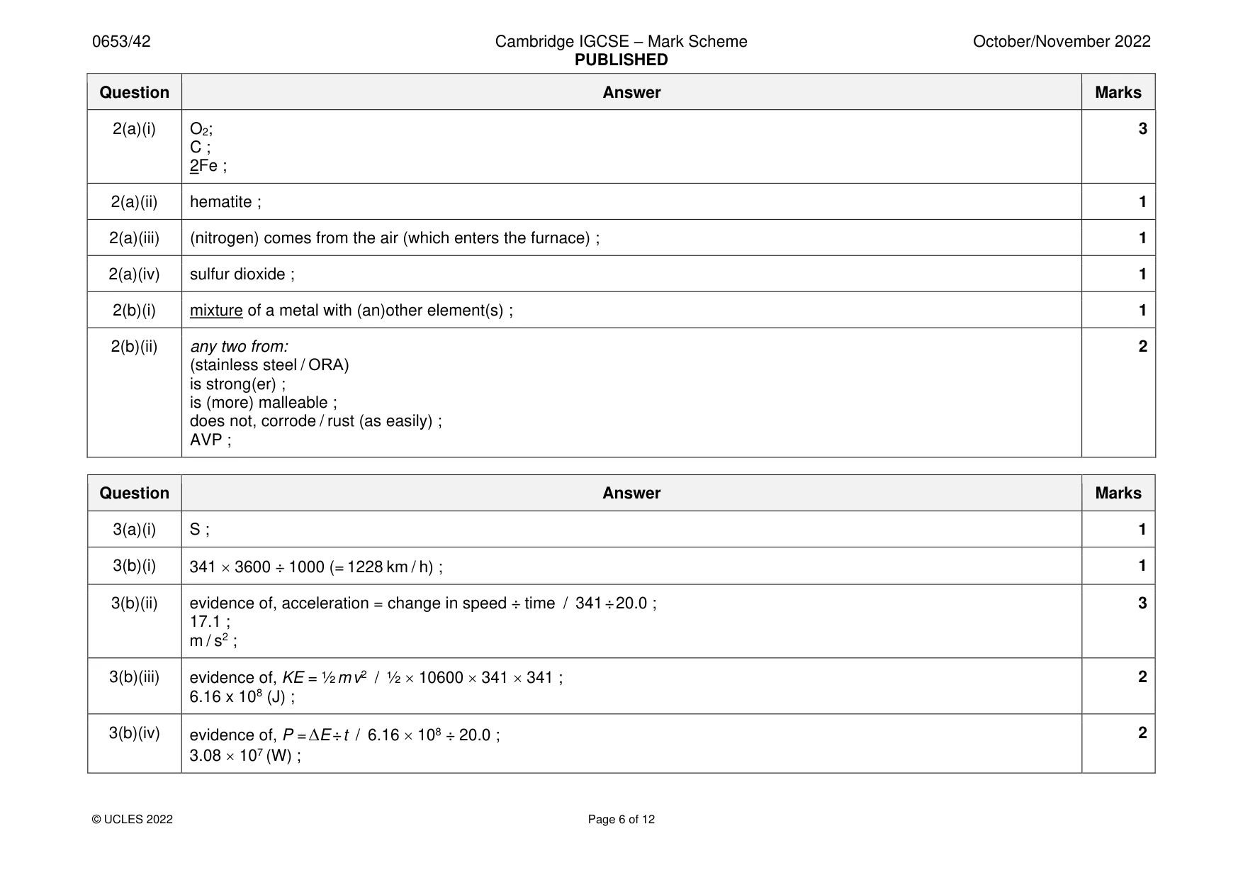 Mark scheme, page 6 of 12