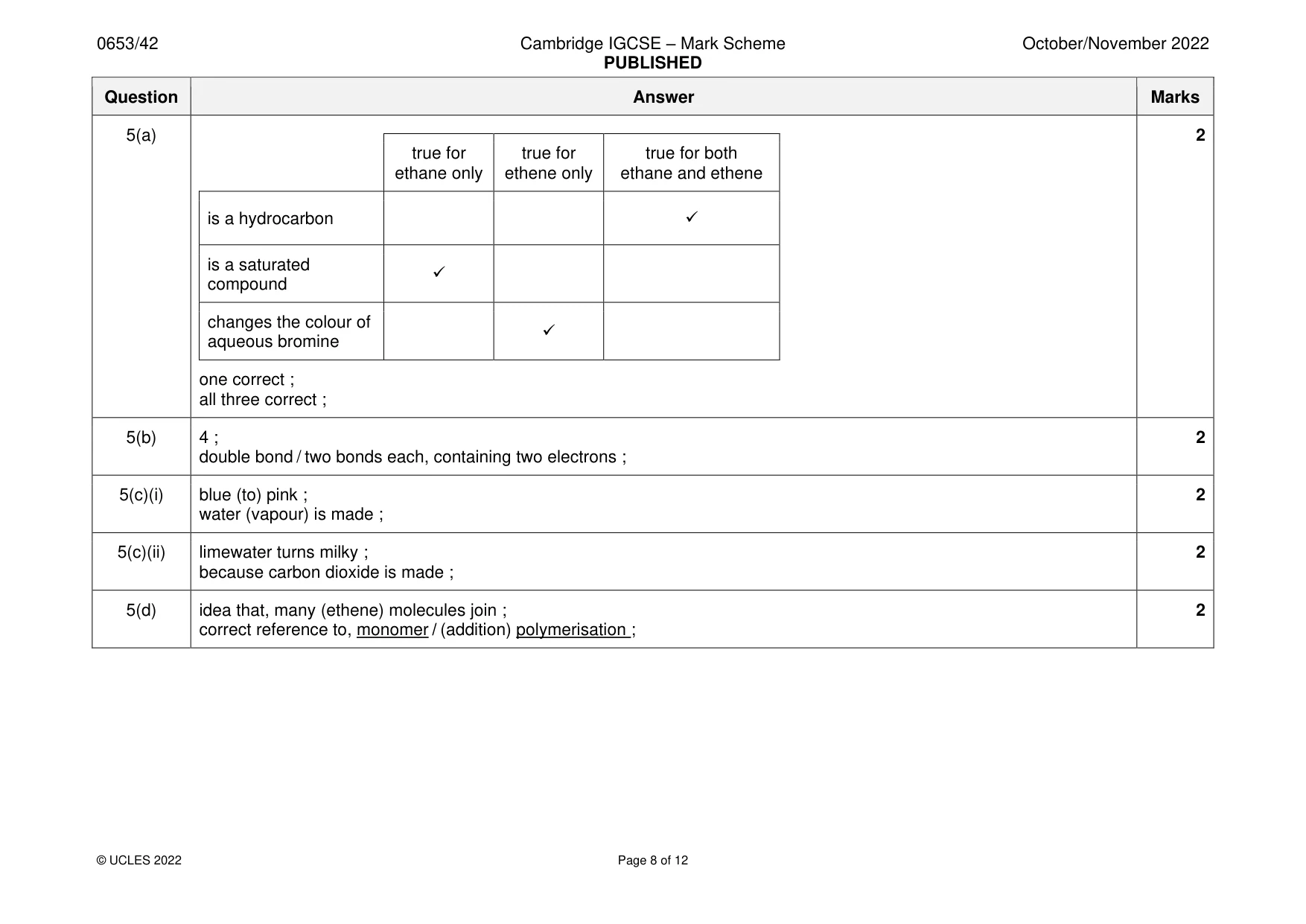 Mark scheme, page 8 of 12