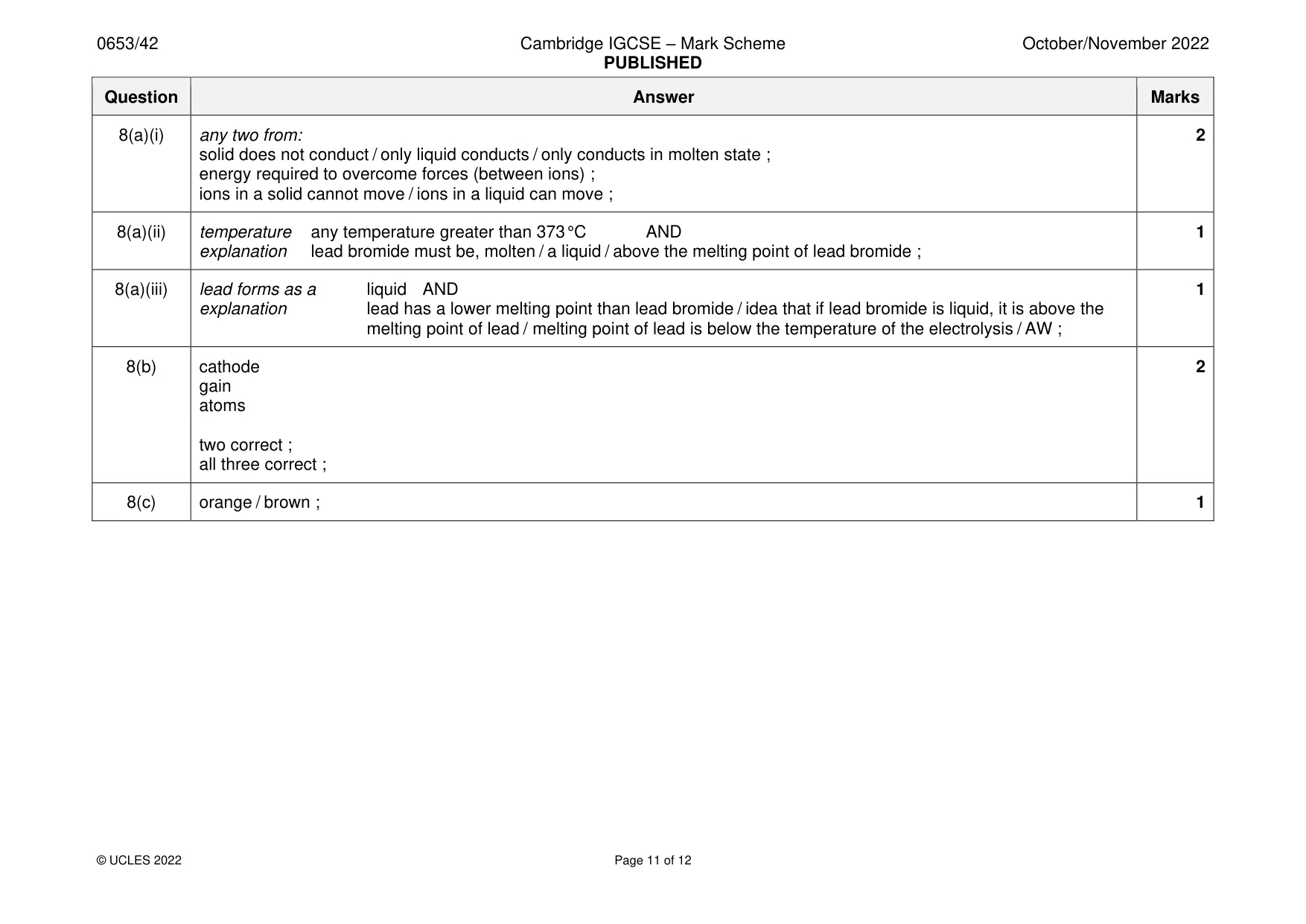 Mark scheme, page 11 of 12