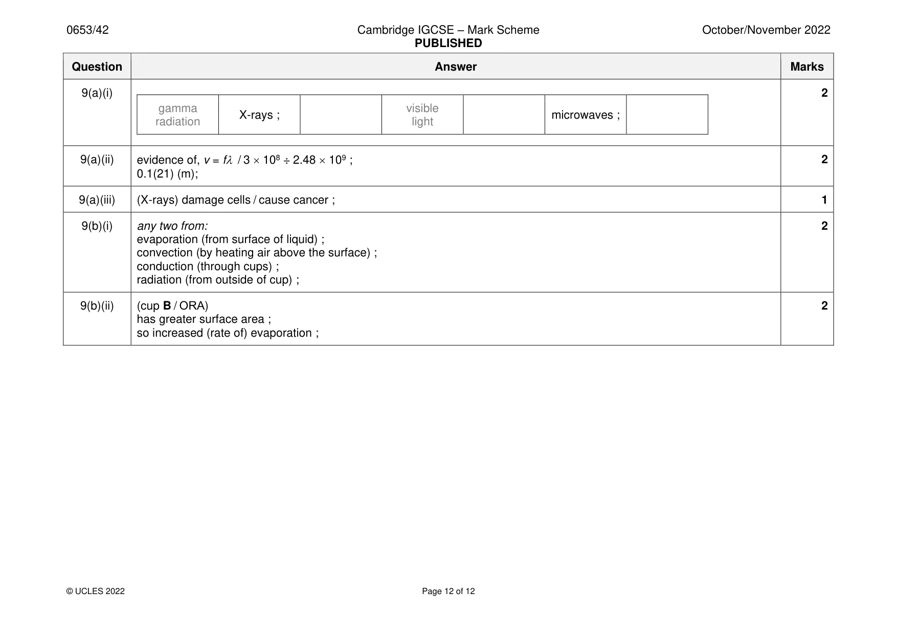Mark scheme, page 12 of 12