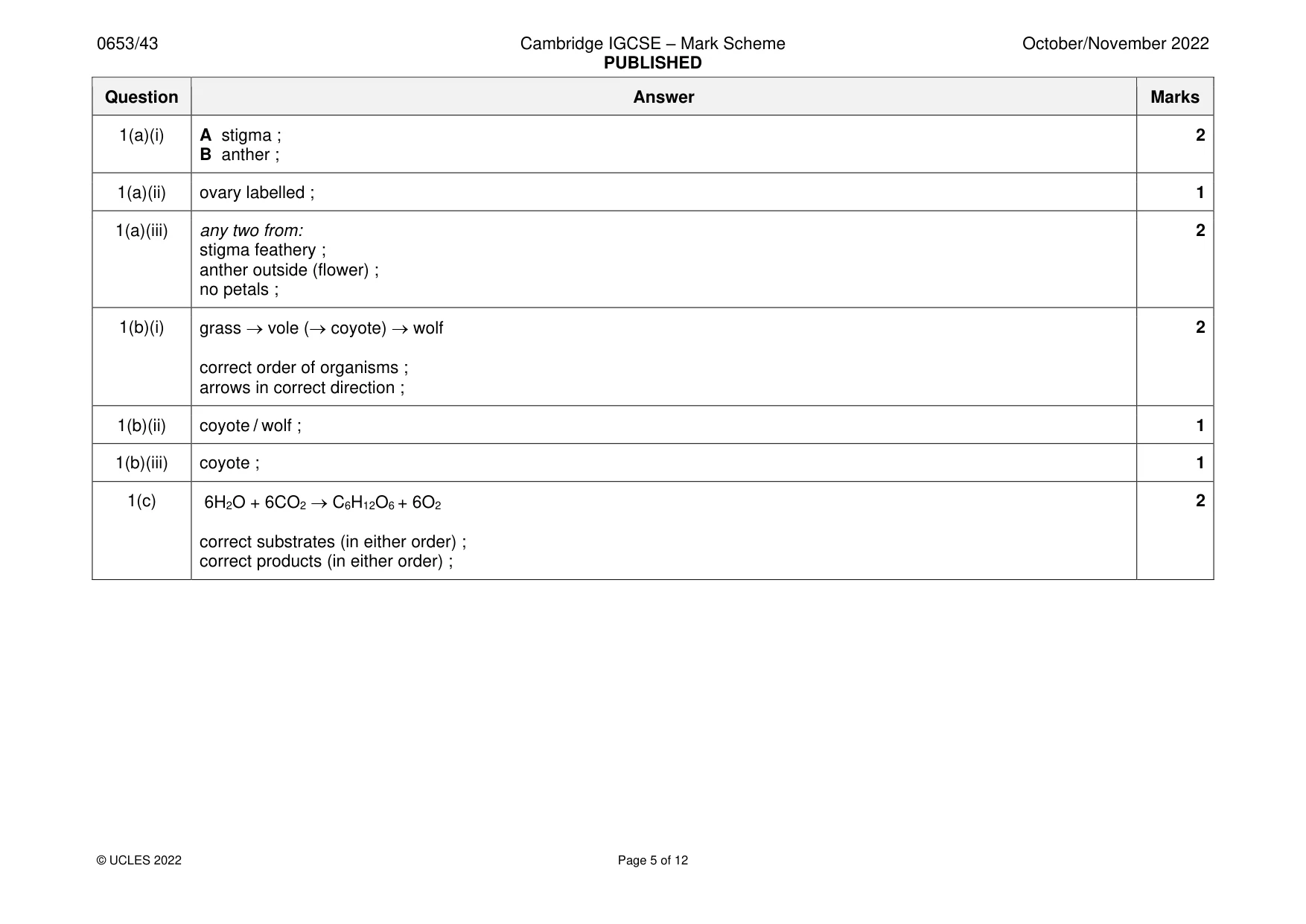 Mark scheme, page 5 of 12