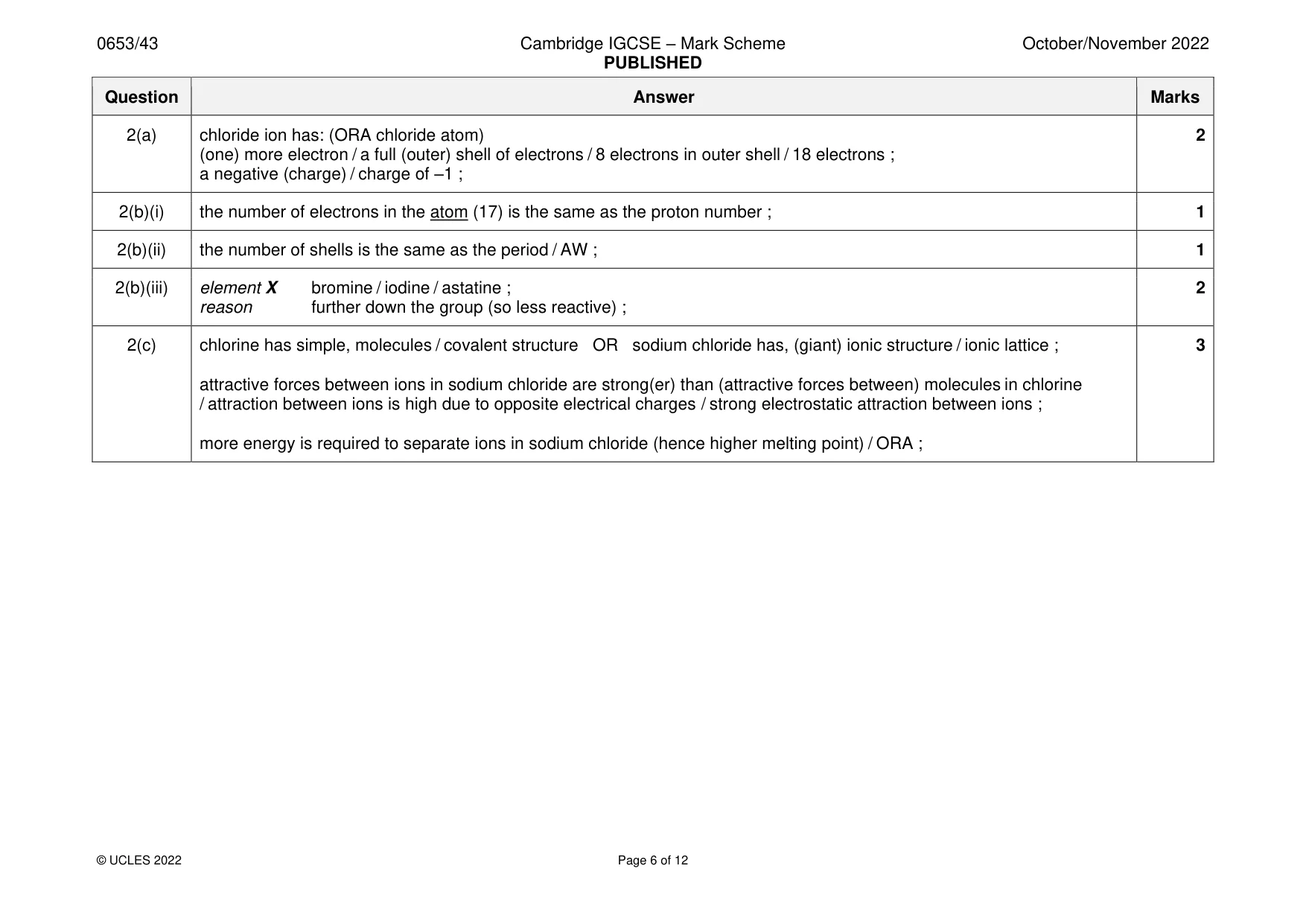 Mark scheme, page 6 of 12