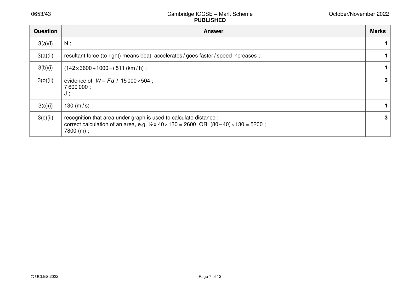 Mark scheme, page 7 of 12