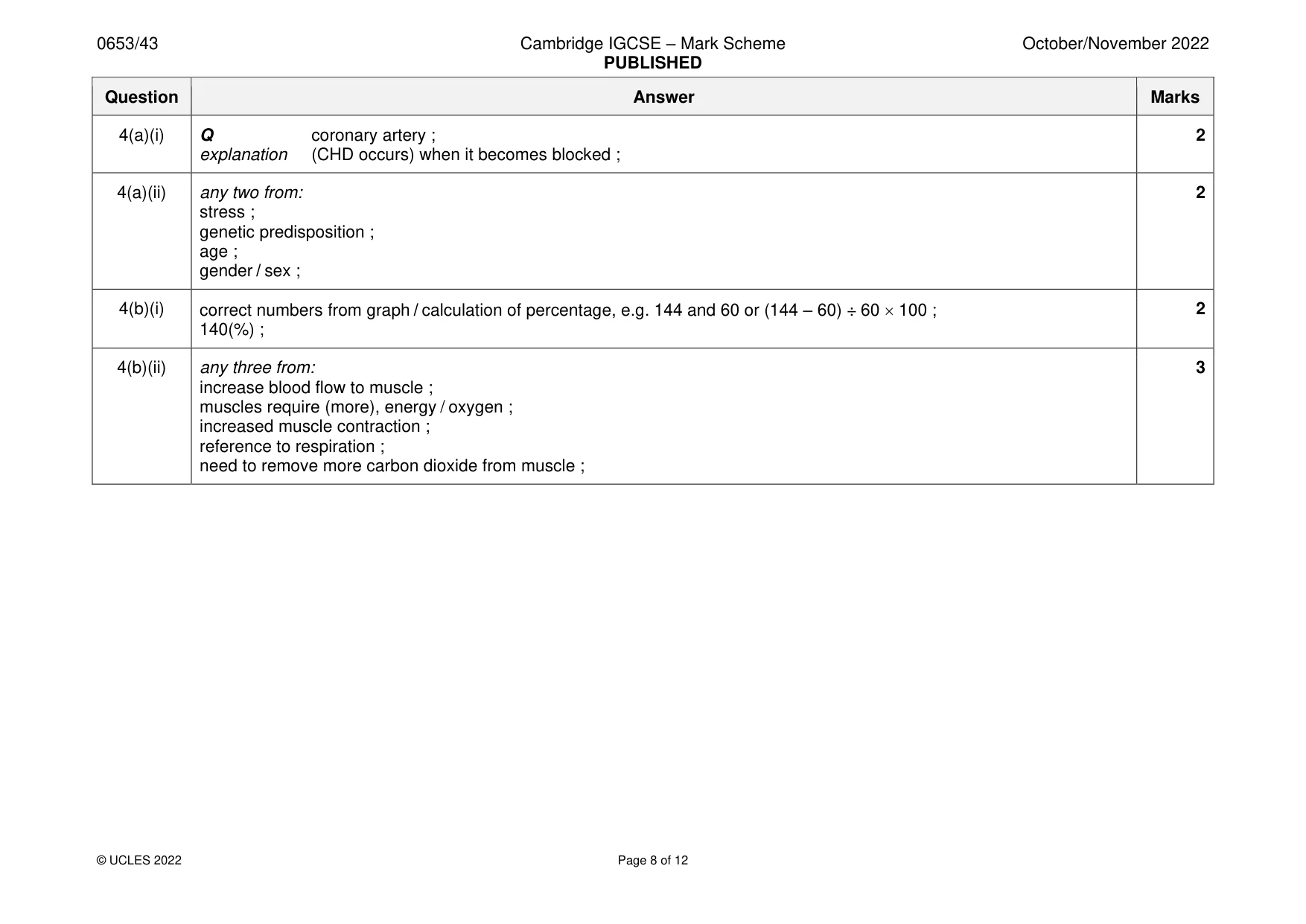 Mark scheme, page 8 of 12