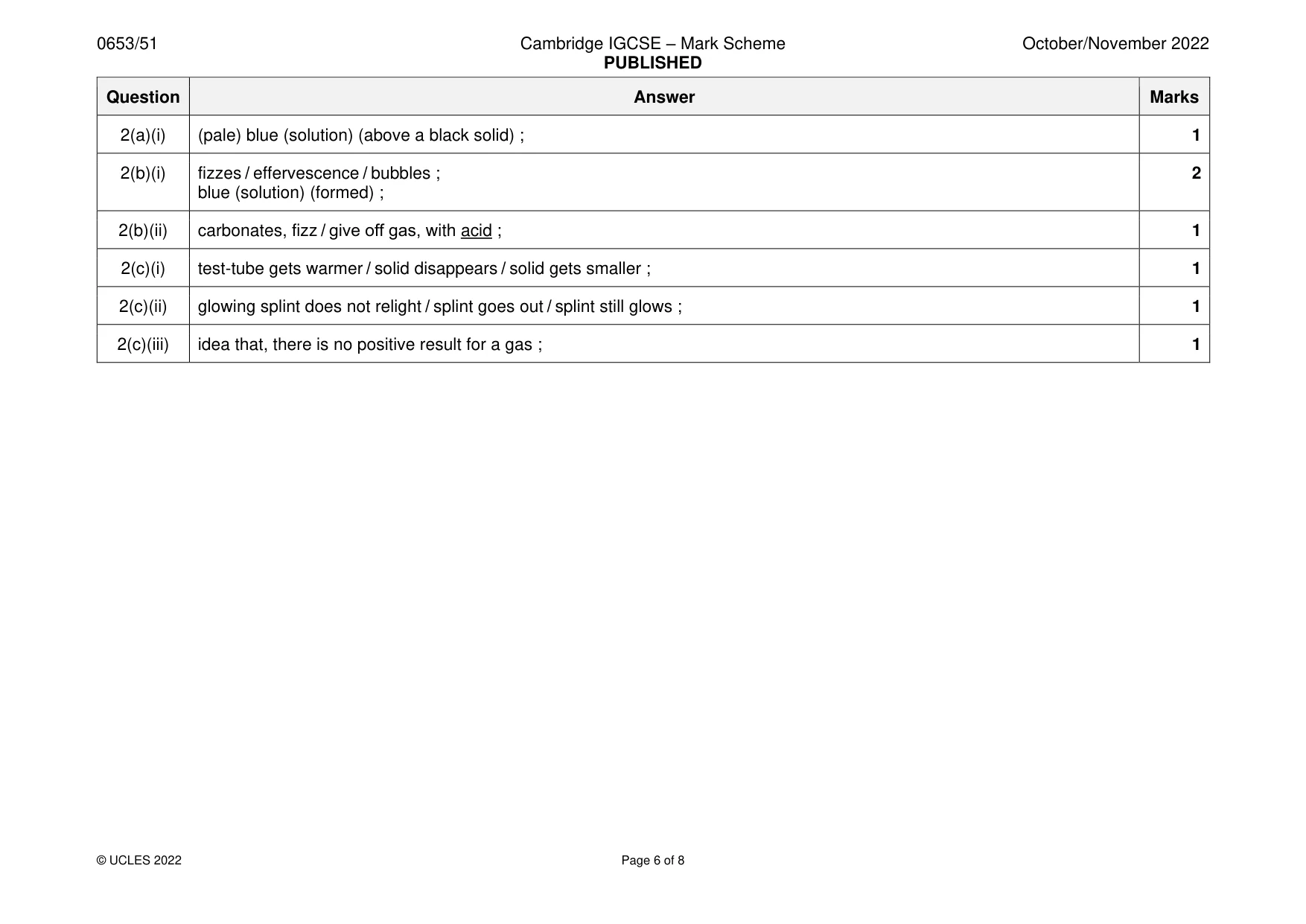 Mark scheme, page 6 of 8