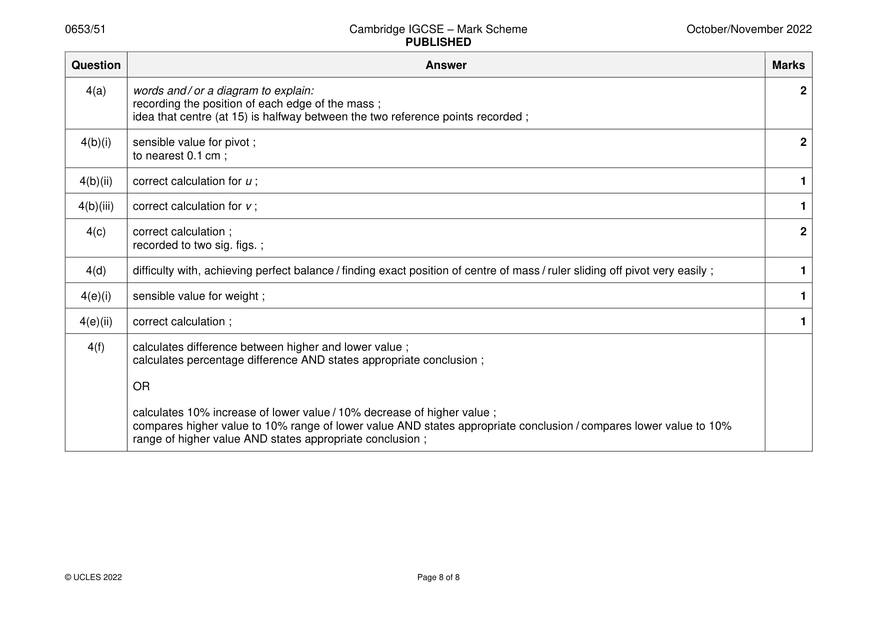 Mark scheme, page 8 of 8