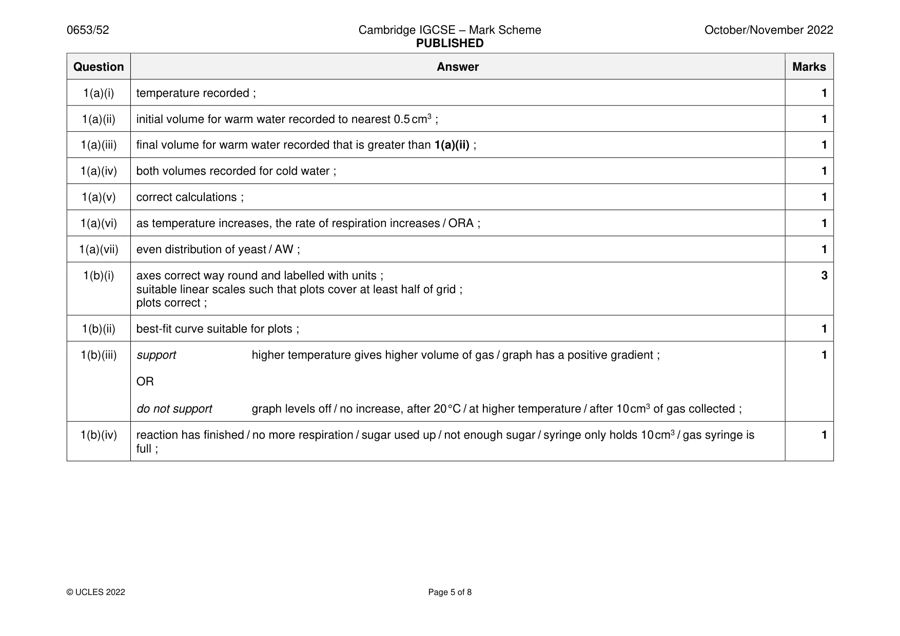 Mark scheme, page 5 of 8