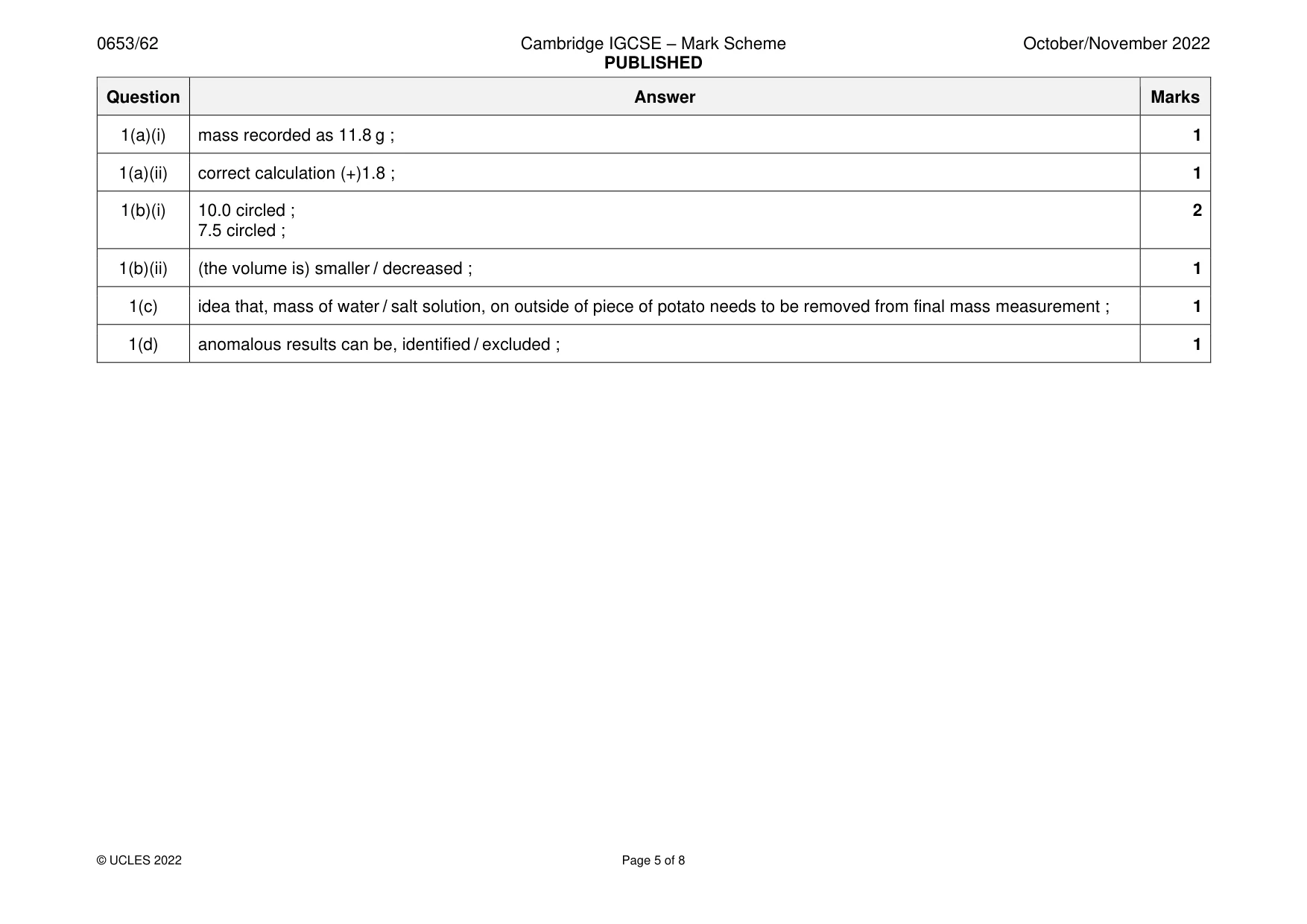 Mark scheme, page 5 of 8