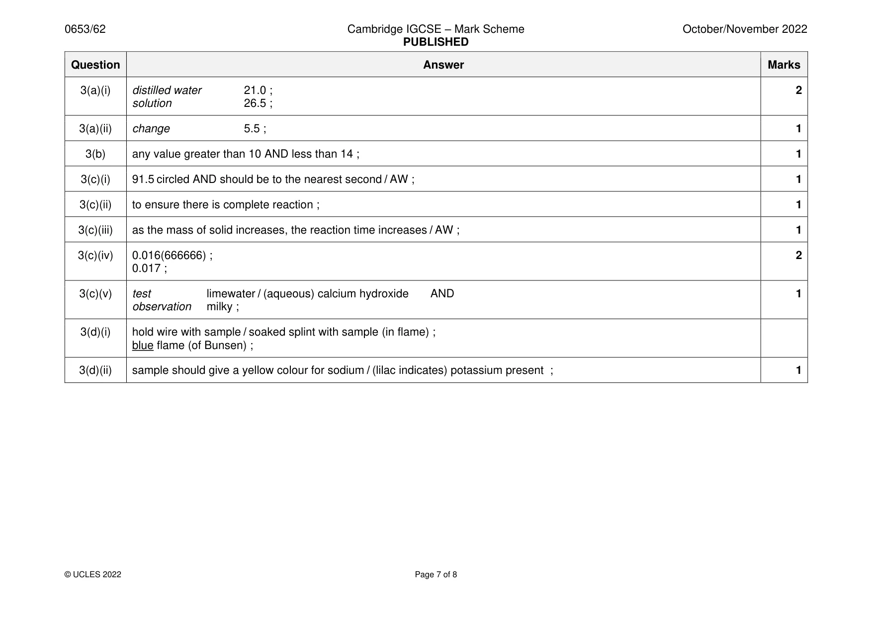 Mark scheme, page 7 of 8