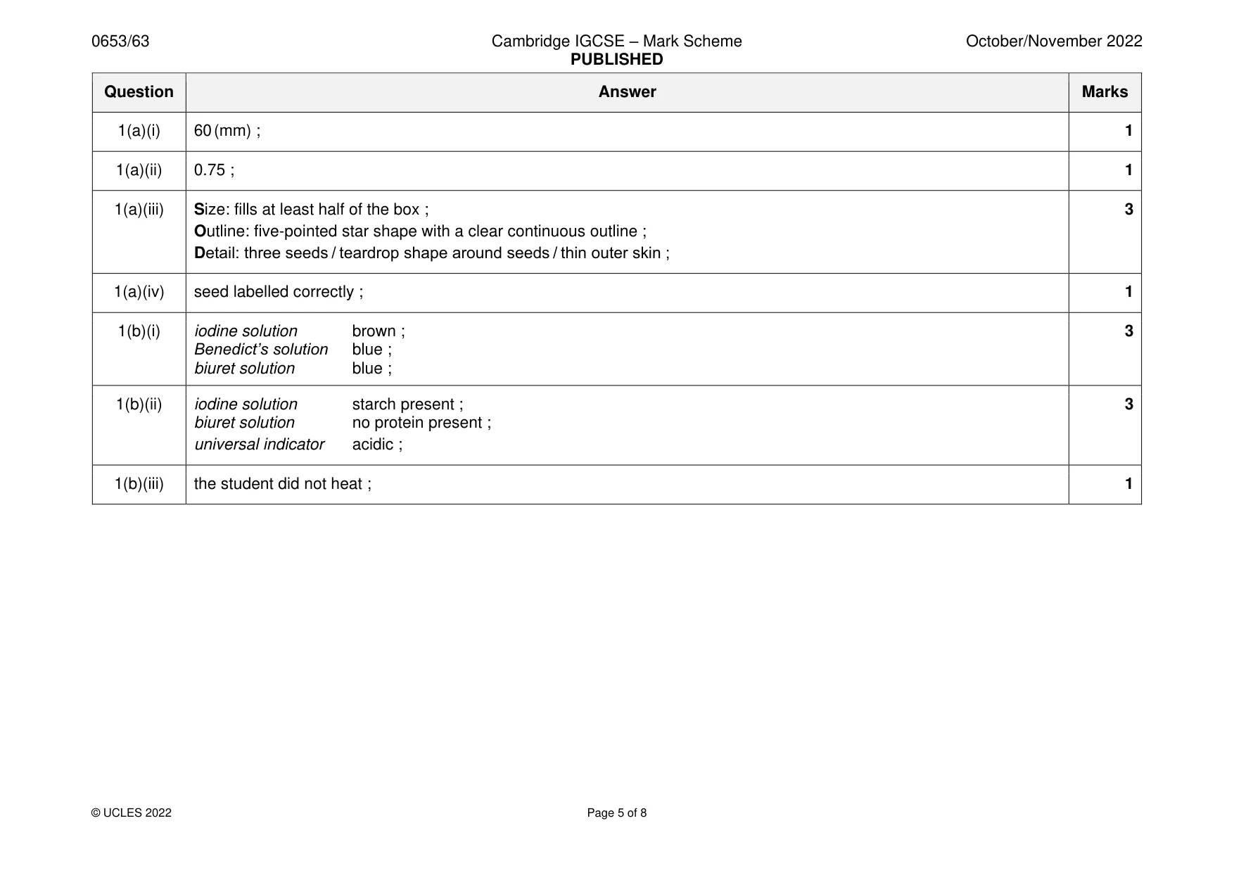 Mark scheme, page 5 of 8