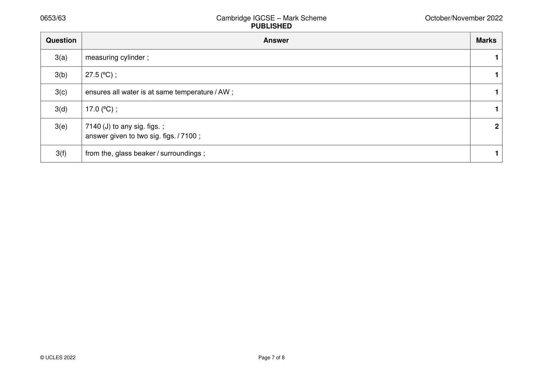 Mark scheme, page 7 of 8