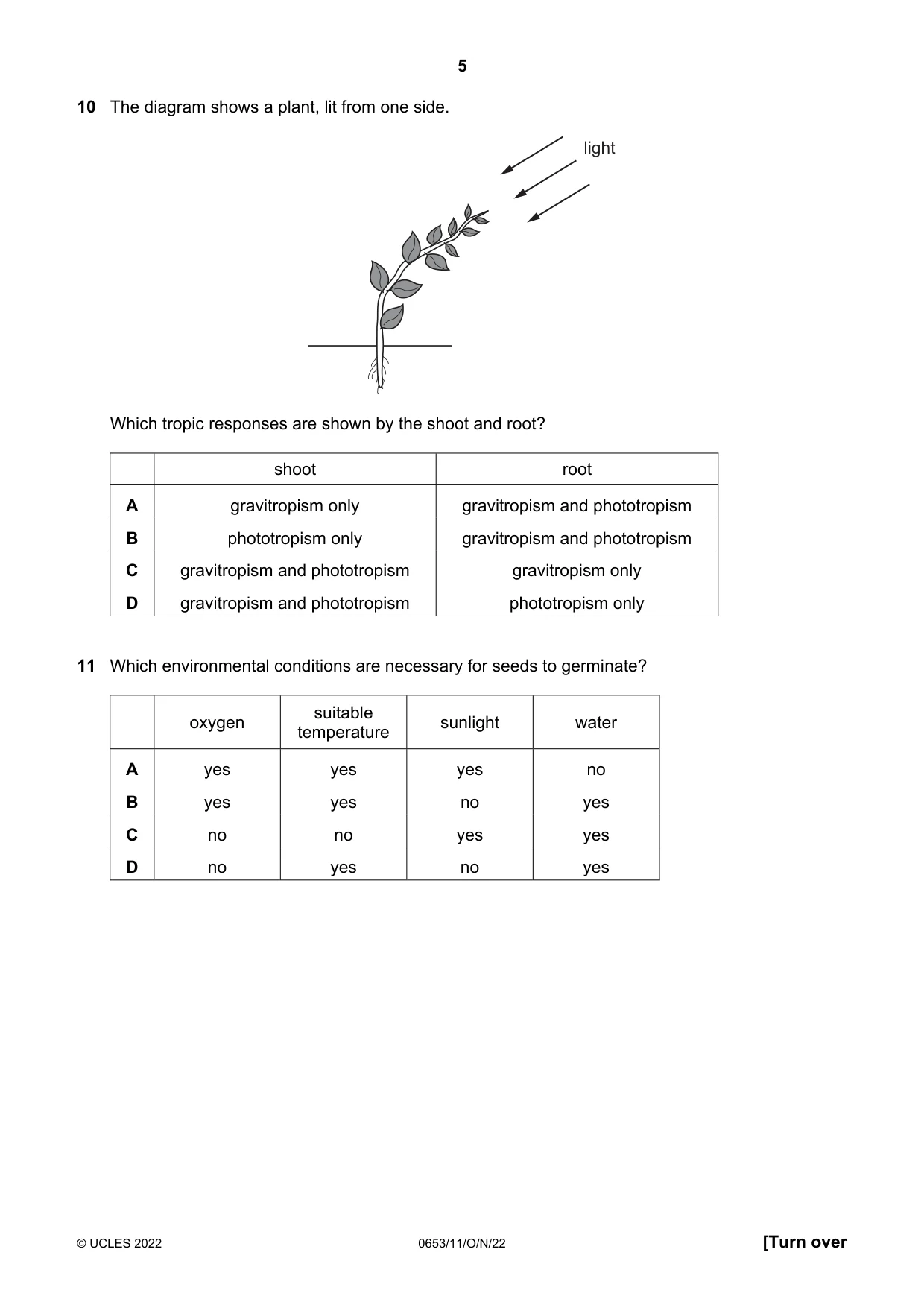 Cambridge IGCSE Science - Combined 0653 2022 Oct/Nov Paper 1 · Variant 1 question paper, page 5 of 16