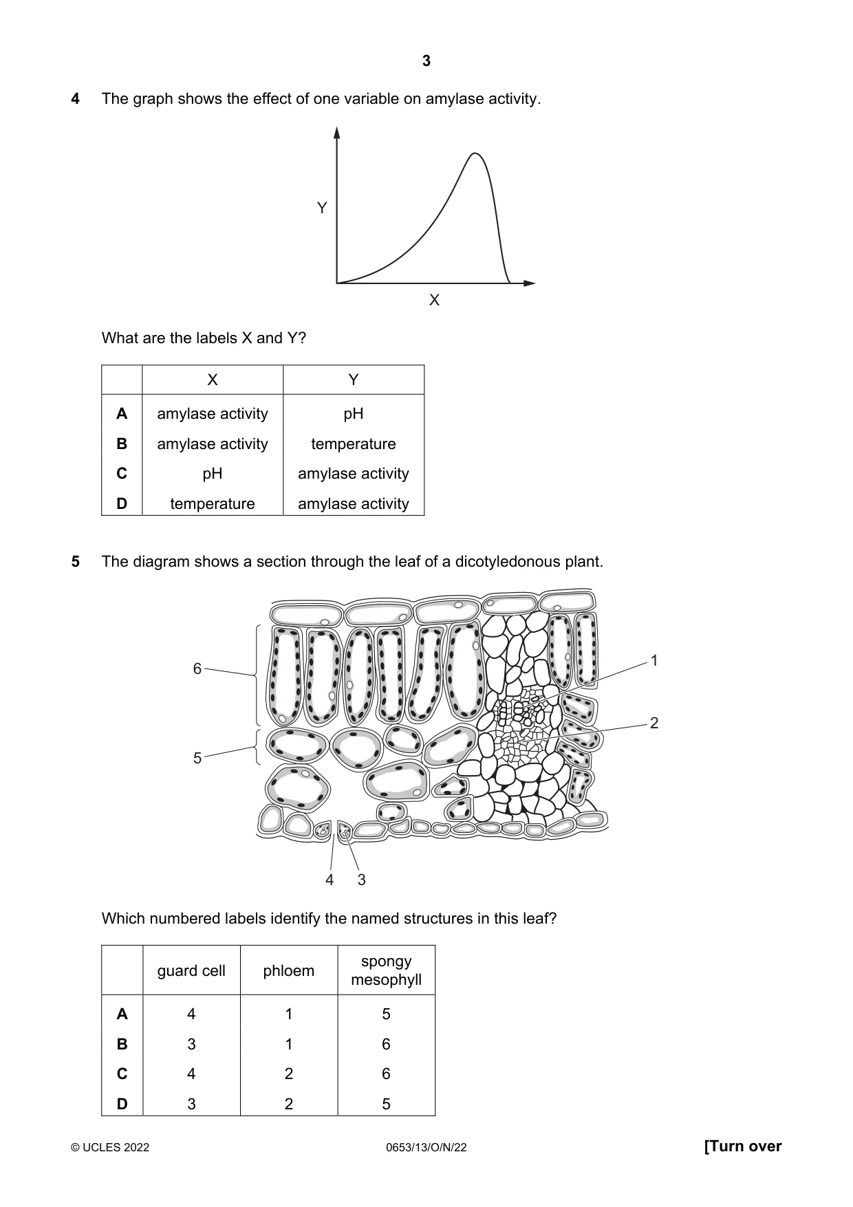 Cambridge IGCSE Science - Combined 0653 2022 Oct/Nov Paper 1 · Variant 3 question paper, page 3 of 16