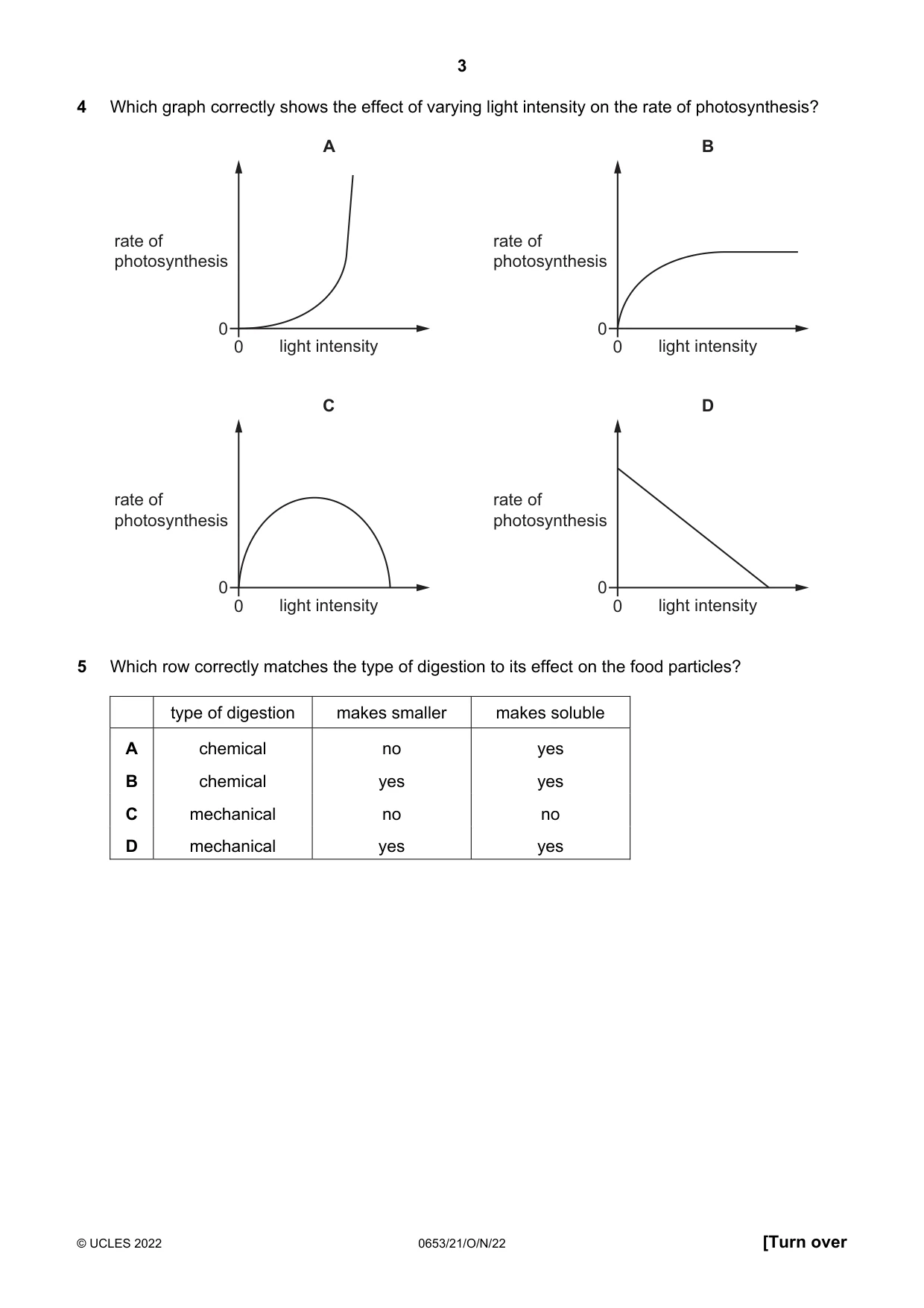 Cambridge IGCSE Science - Combined 0653 2022 Oct/Nov Paper 2 · Variant 1 question paper, page 3 of 16