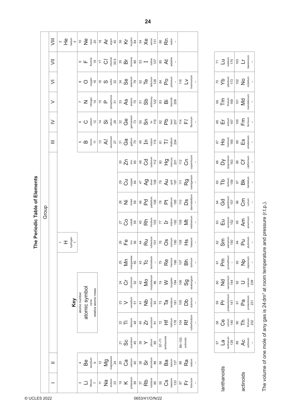 Cambridge IGCSE Science - Combined 0653 2022 Oct/Nov Paper 4 · Variant 1 question paper, page 24 of 24