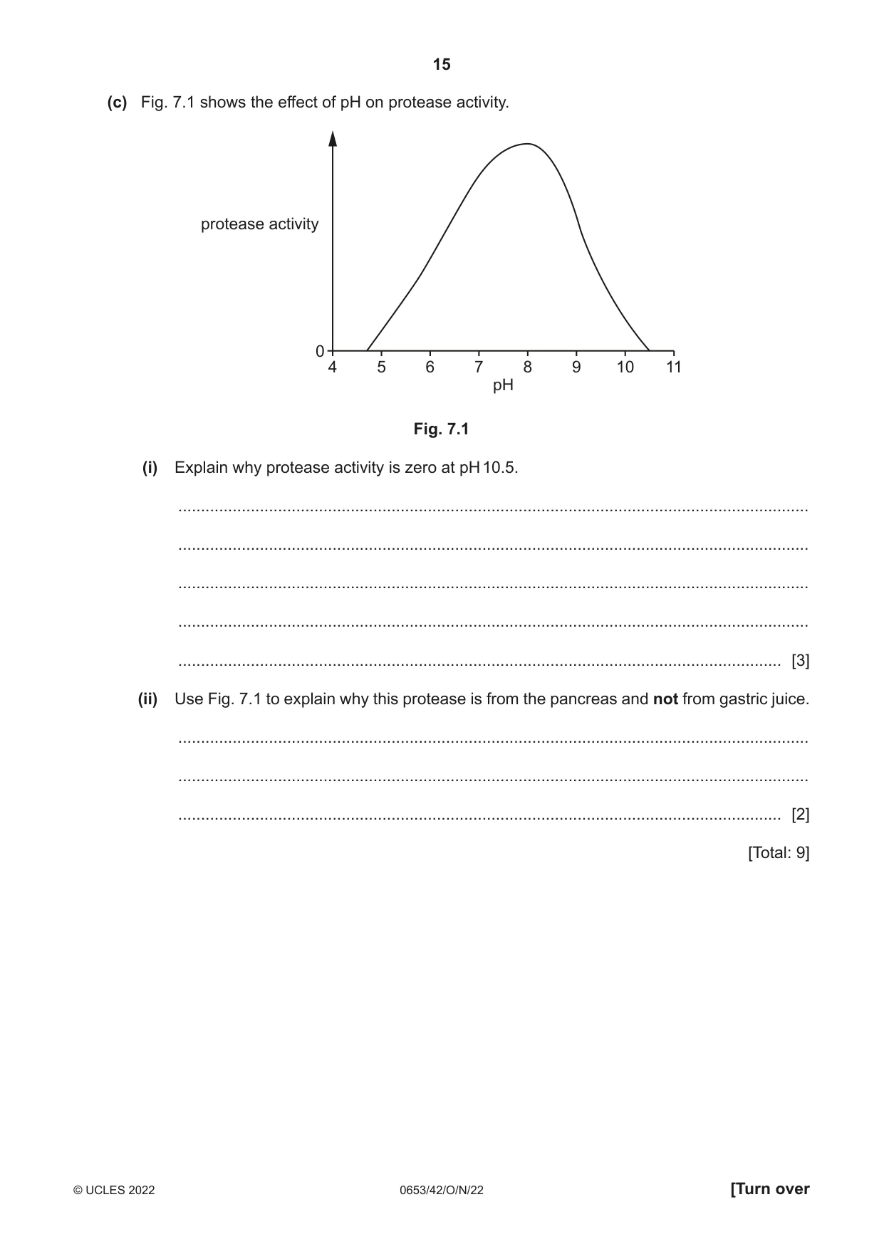 Cambridge IGCSE Science - Combined 0653 2022 Oct/Nov Paper 4 · Variant 2 question paper, page 15 of 20