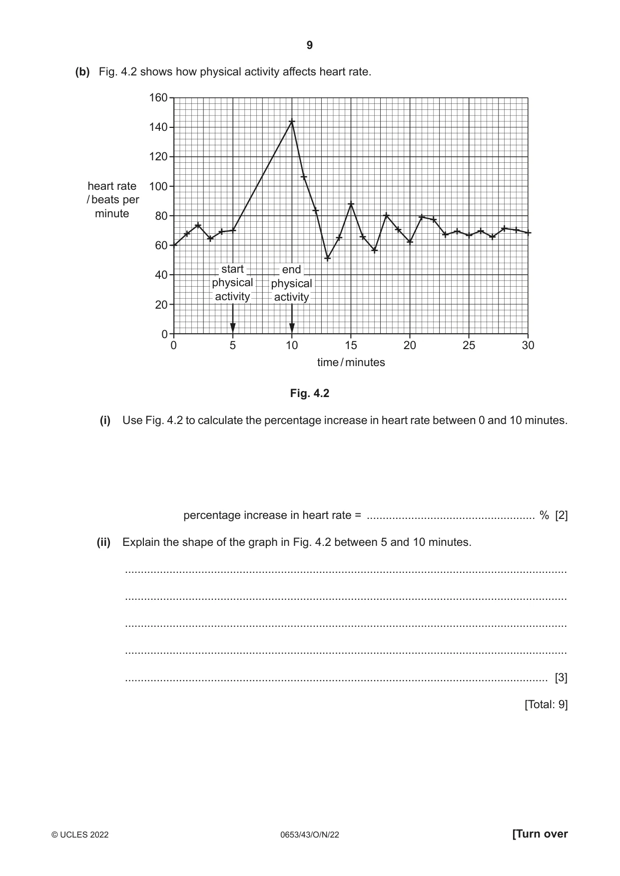 Cambridge IGCSE Science - Combined 0653 2022 Oct/Nov Paper 4 · Variant 3 question paper, page 9 of 20