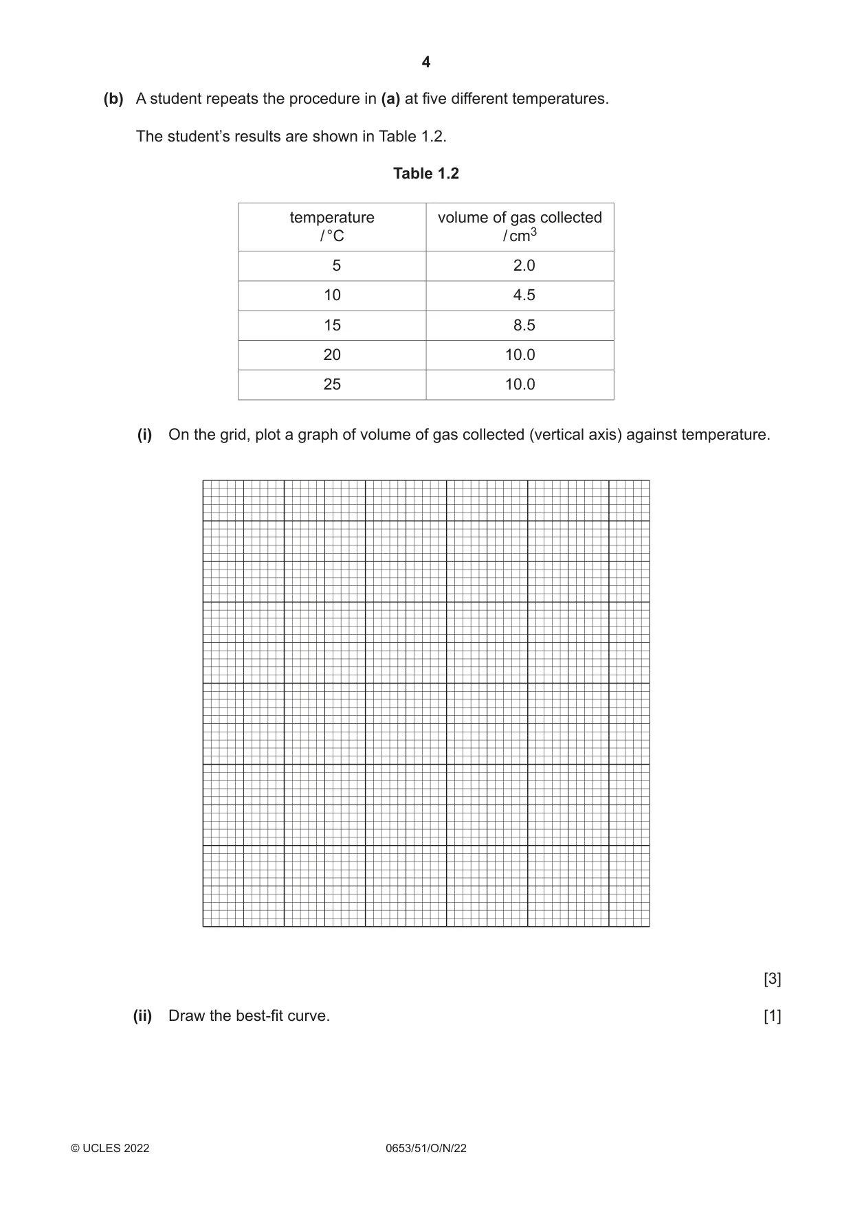 Cambridge IGCSE Science - Combined 0653 2022 Oct/Nov Paper 5 · Variant 1 question paper, page 4 of 16