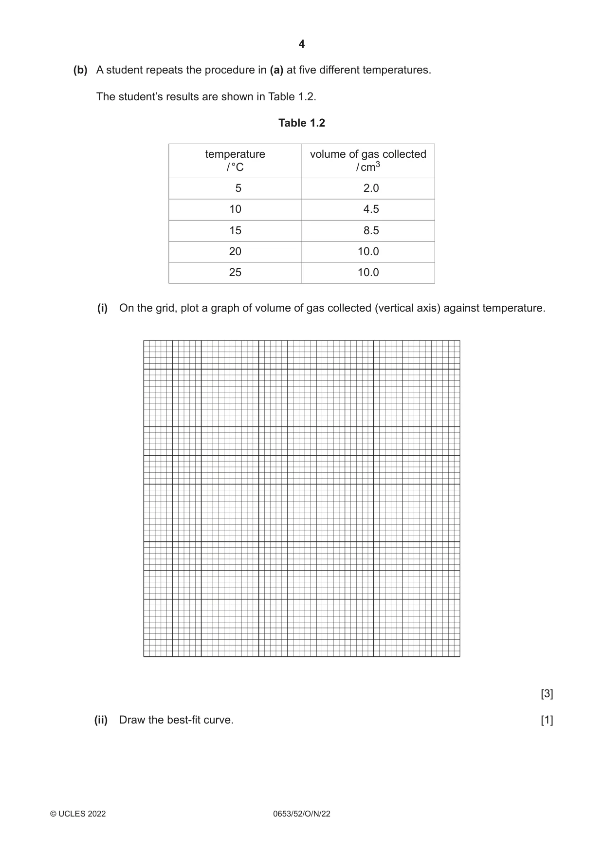 Cambridge IGCSE Science - Combined 0653 2022 Oct/Nov Paper 5 · Variant 2 question paper, page 4 of 16