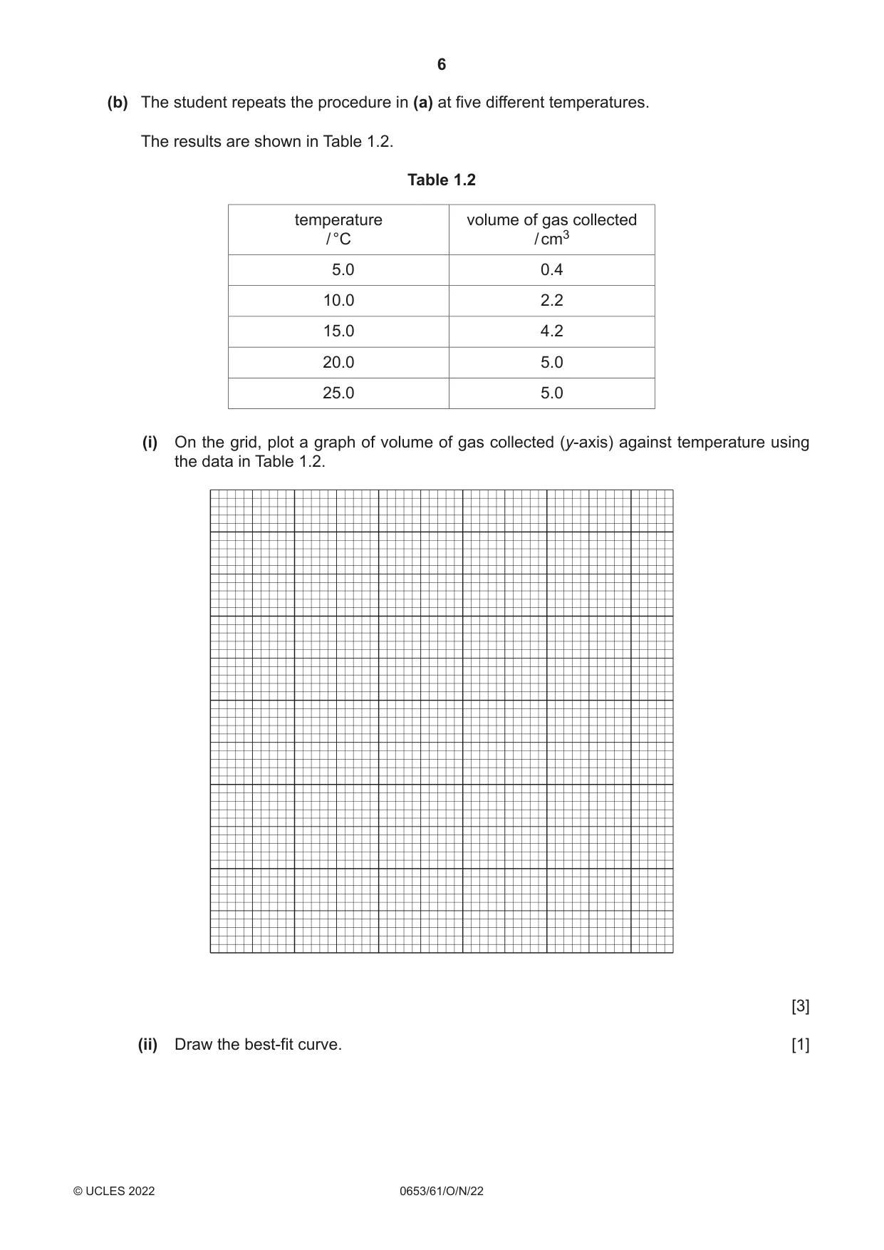 Cambridge IGCSE Science - Combined 0653 2022 Oct/Nov Paper 6 · Variant 1 question paper, page 6 of 16
