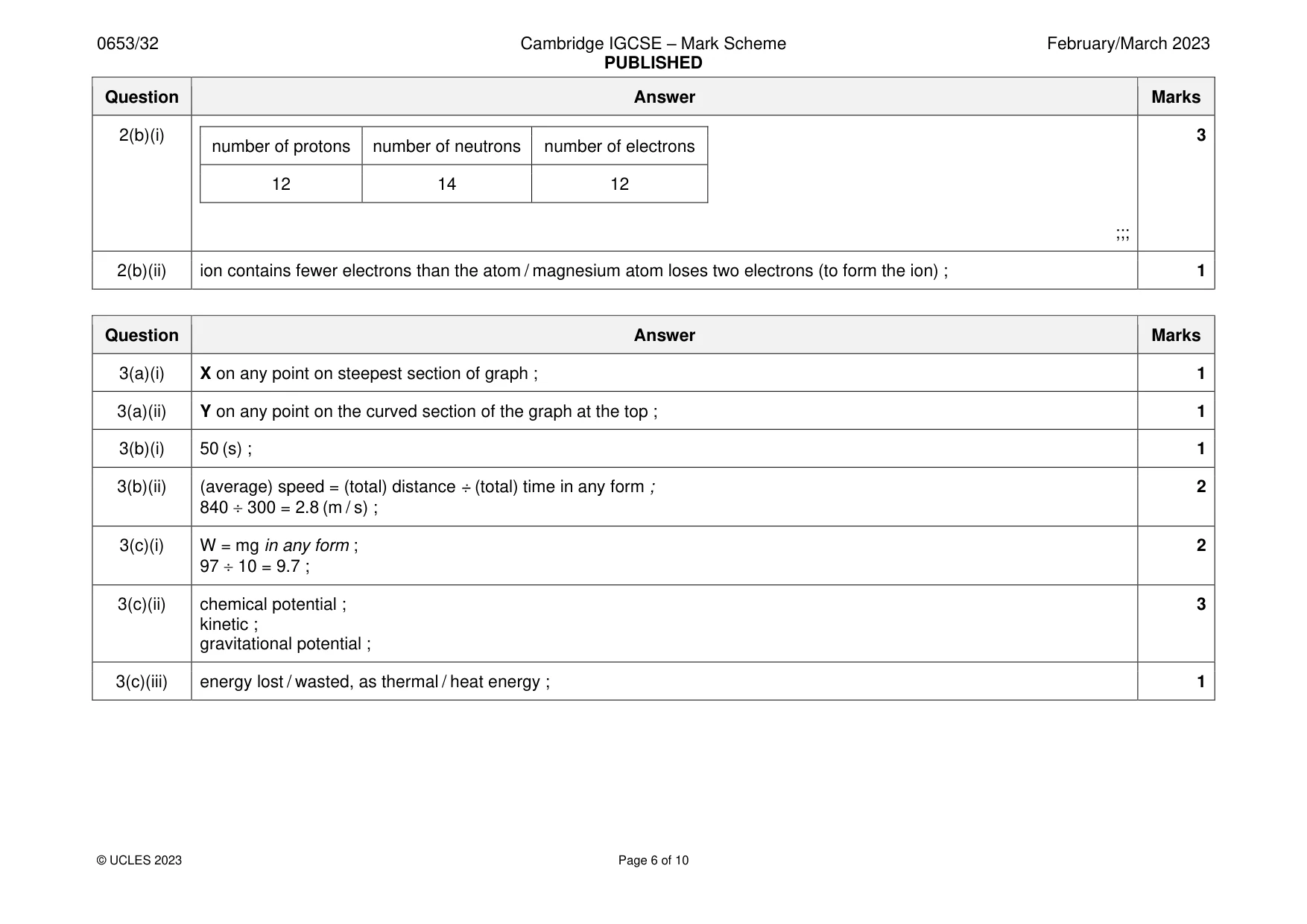 Mark scheme, page 6 of 10