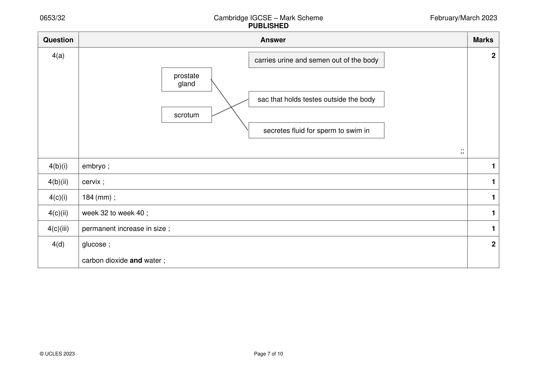 Mark scheme, page 7 of 10
