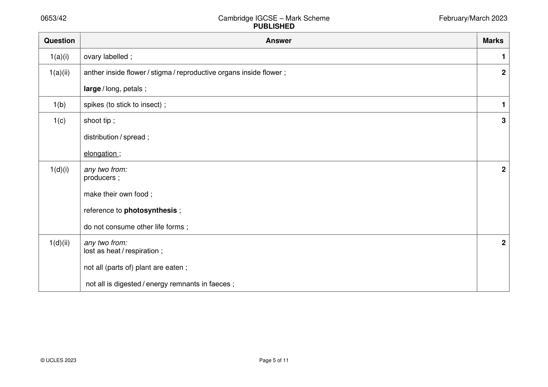 Mark scheme, page 5 of 11