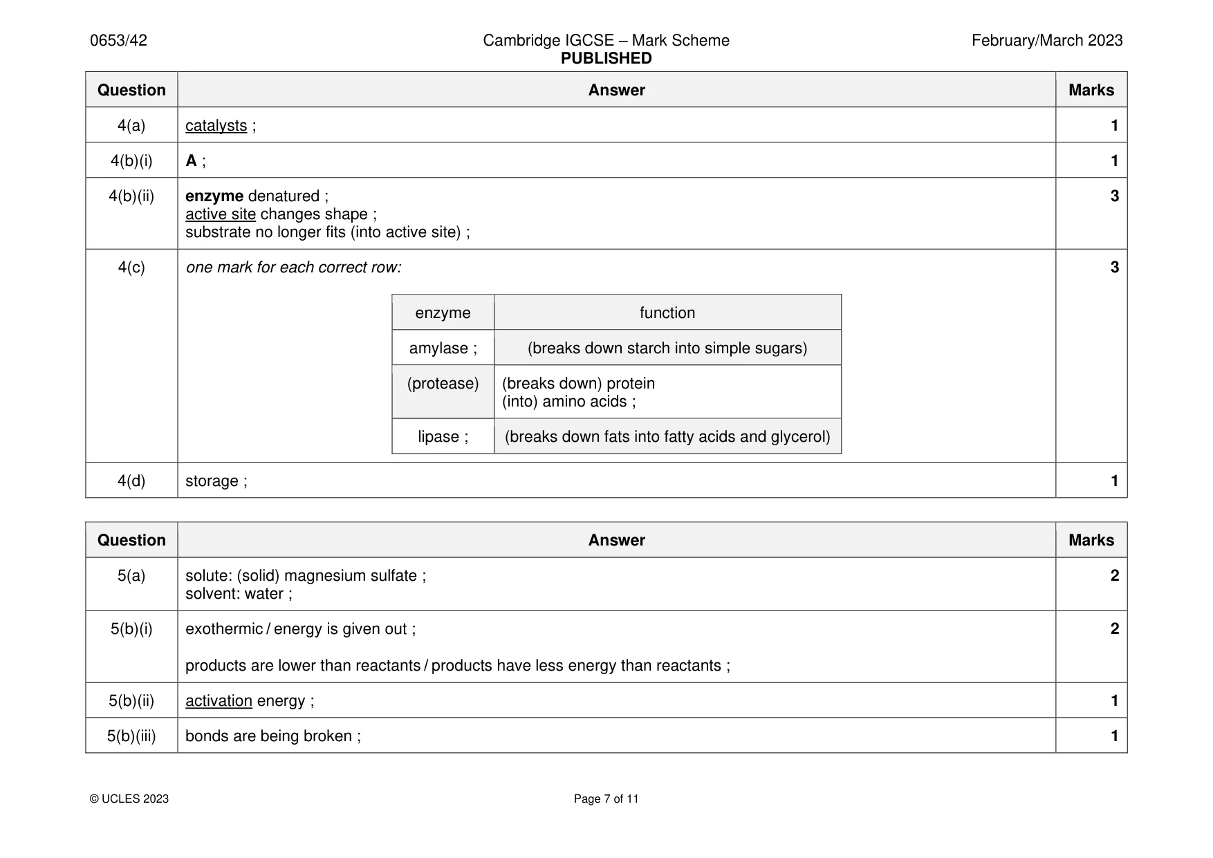 Mark scheme, page 7 of 11
