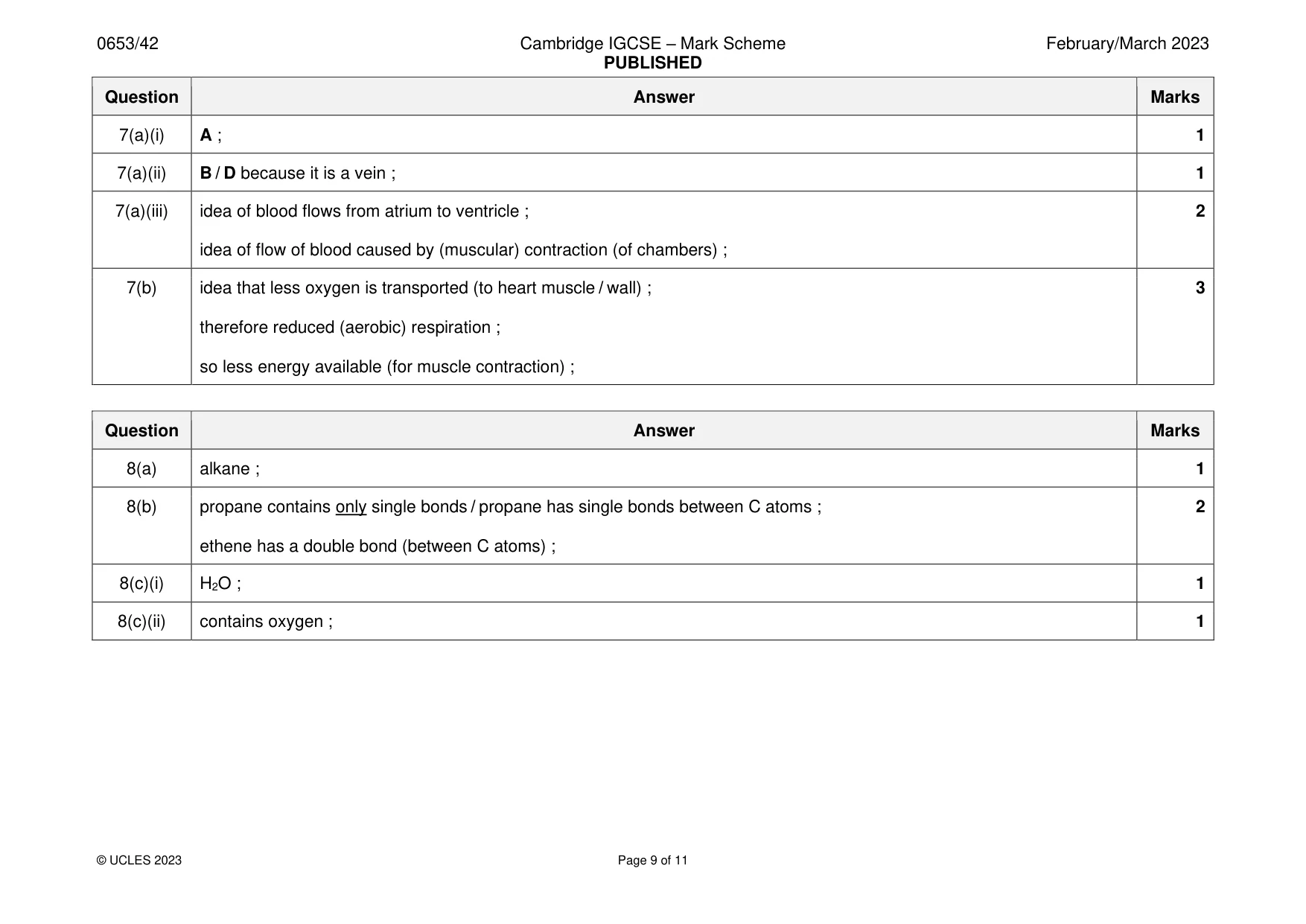 Mark scheme, page 9 of 11