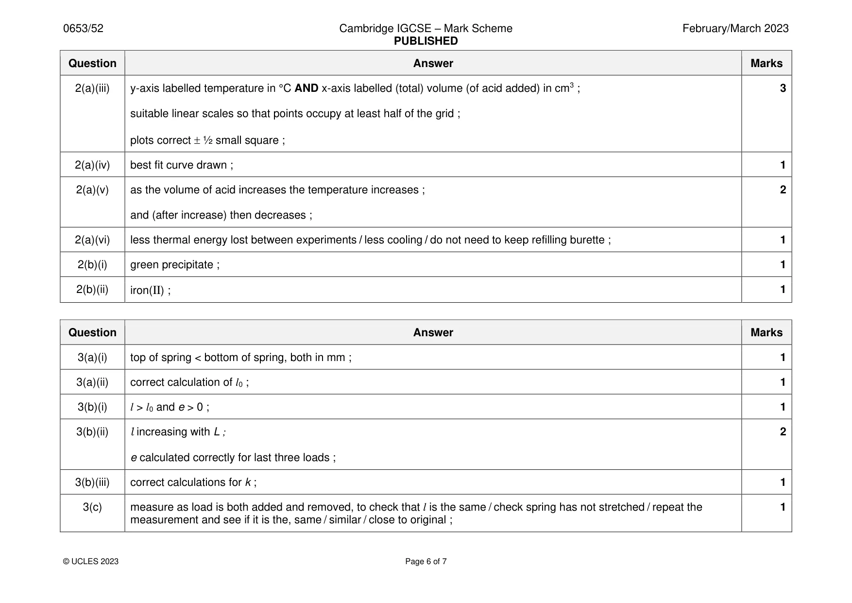 Mark scheme, page 6 of 7